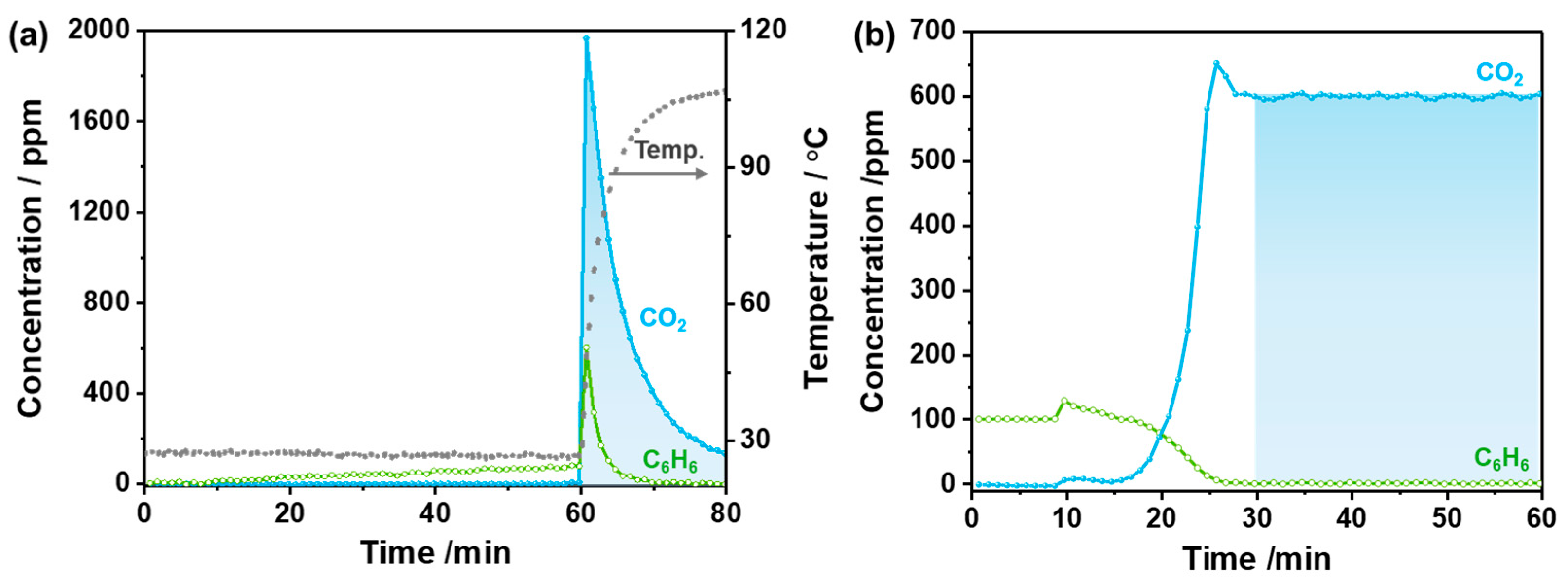Molecules 30 03388 g009