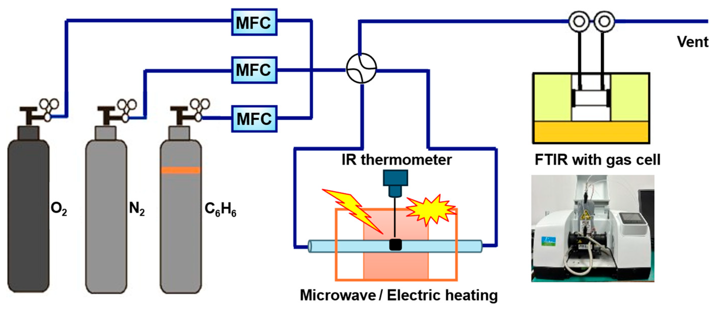 Molecules 30 03388 g010