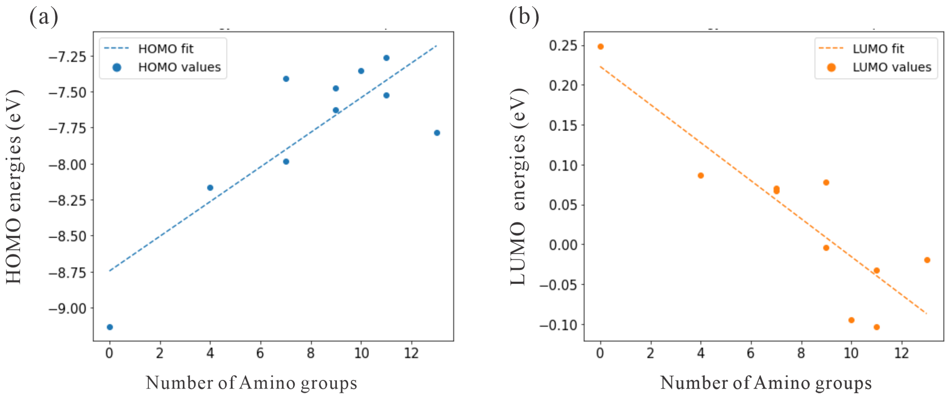 Molecules 30 03396 g002 Molecules 30 03396 g002
