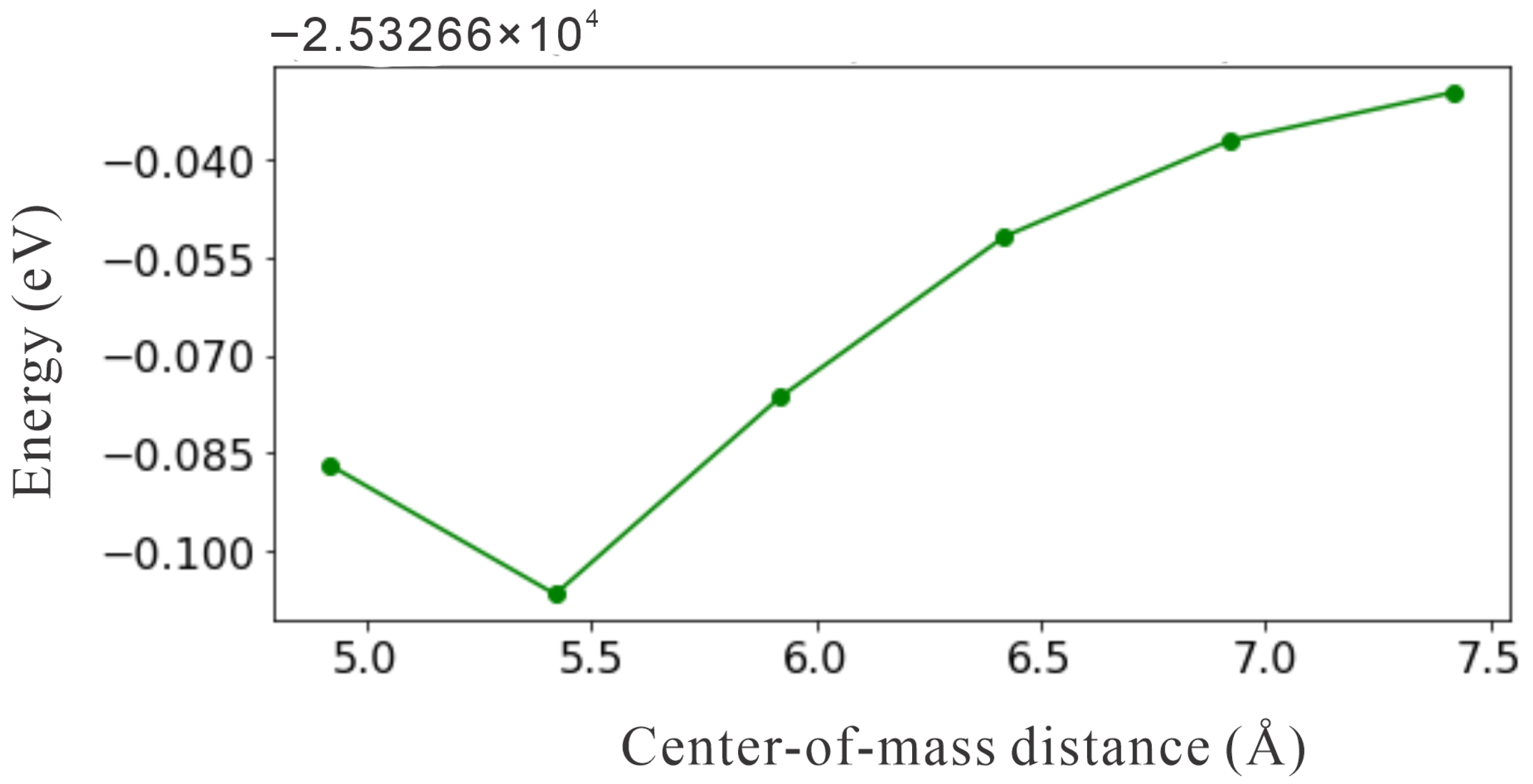 Molecules 30 03396 g004 Molecules 30 03396 g004