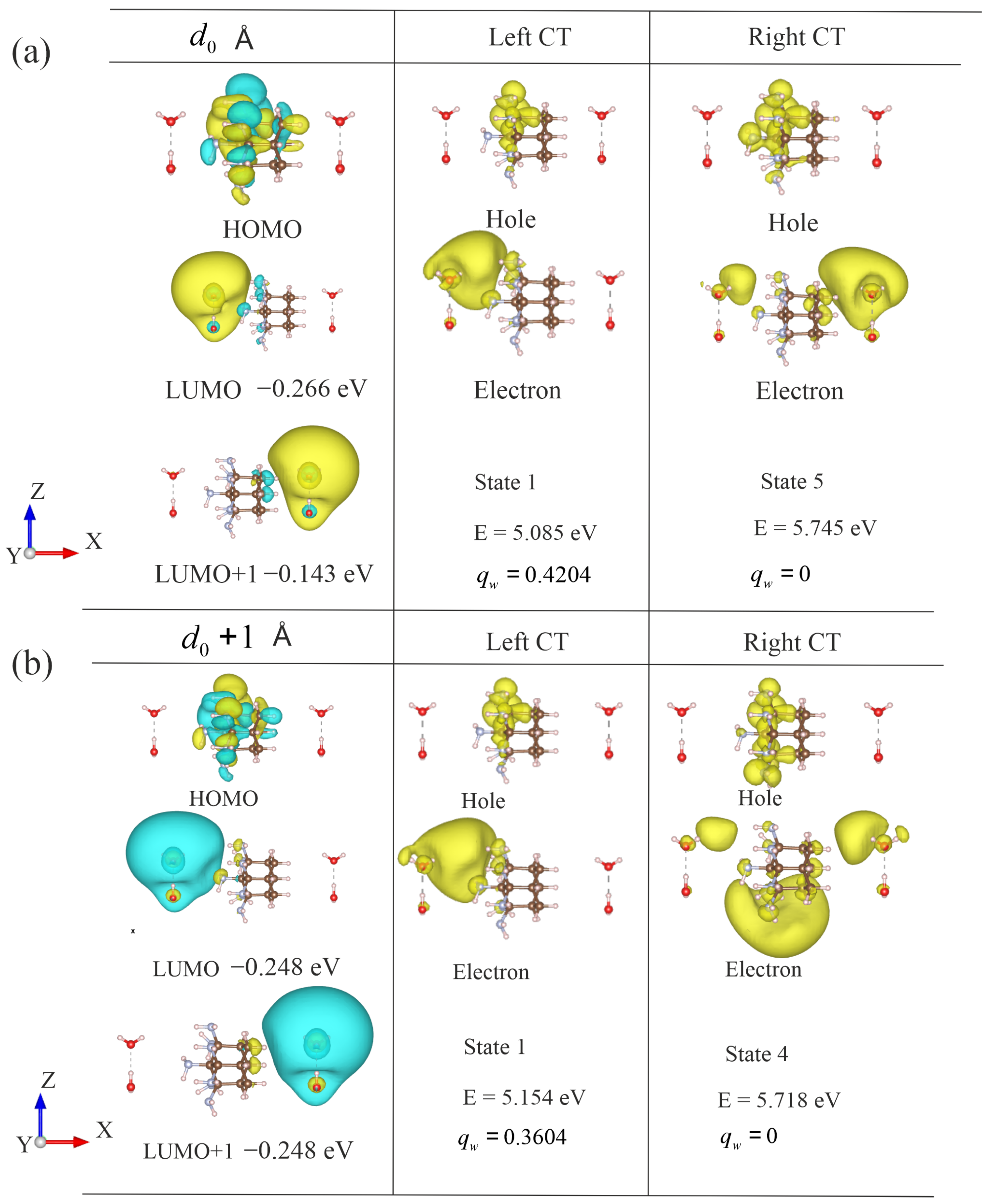 Molecules 30 03396 g005 Molecules 30 03396 g005