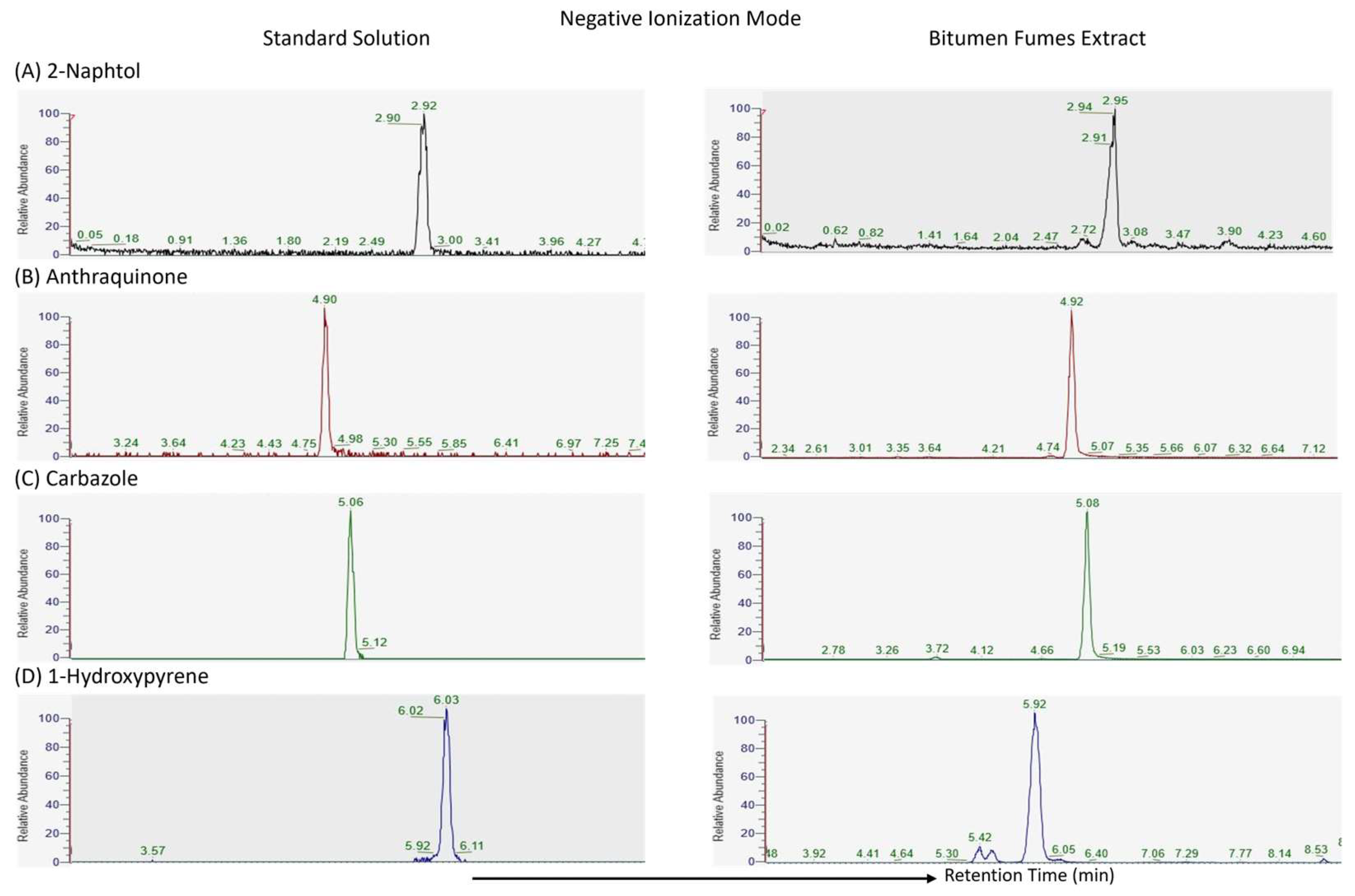 Molecules 30 03397 g002 Molecules 30 03397 g002