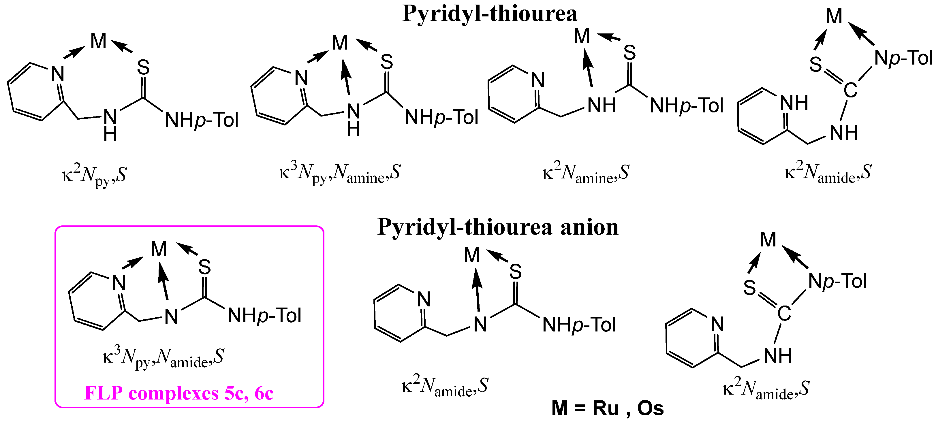Molecules 30 03398 g002