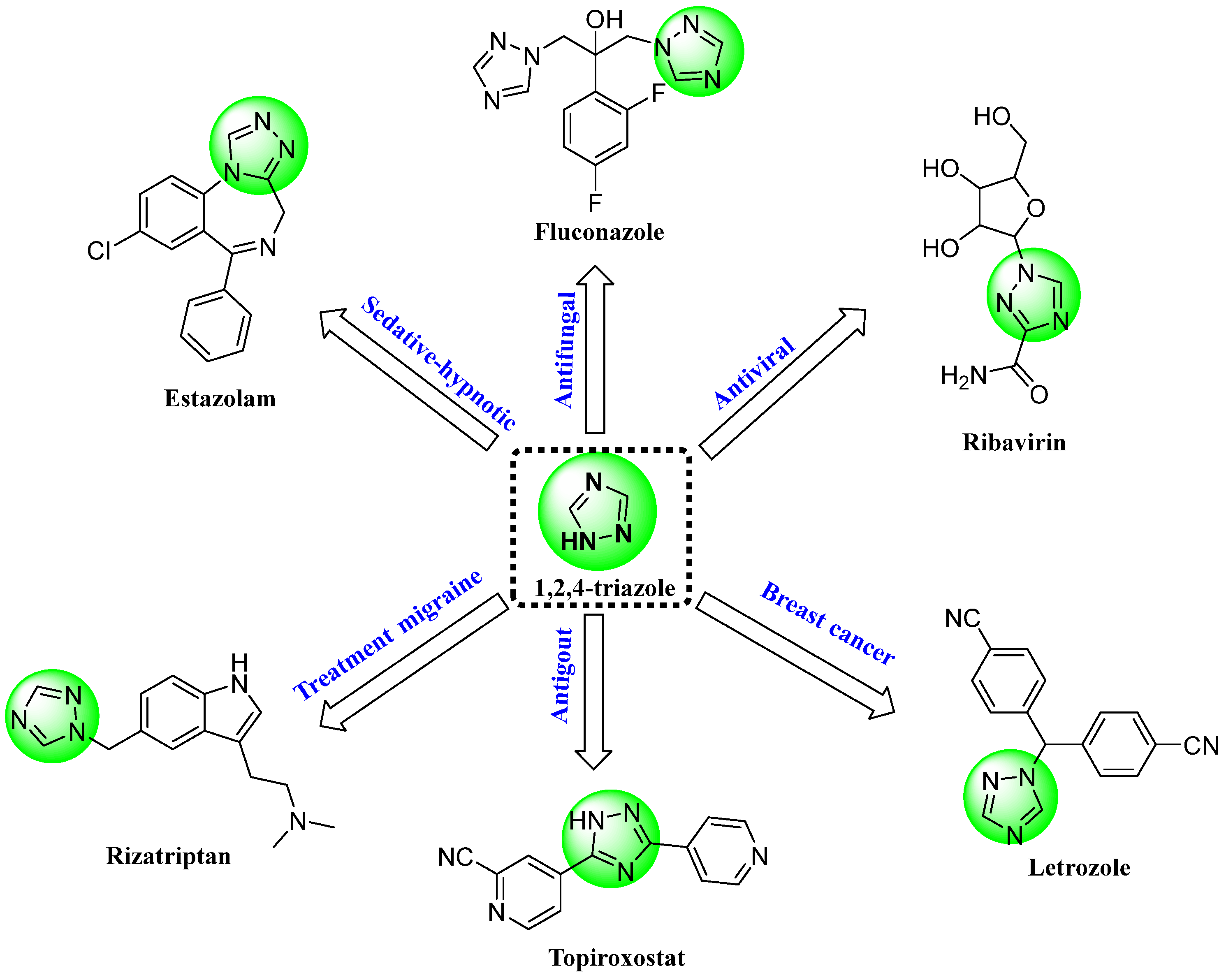 Molecules 30 03400 g001 Molecules 30 03400 g001