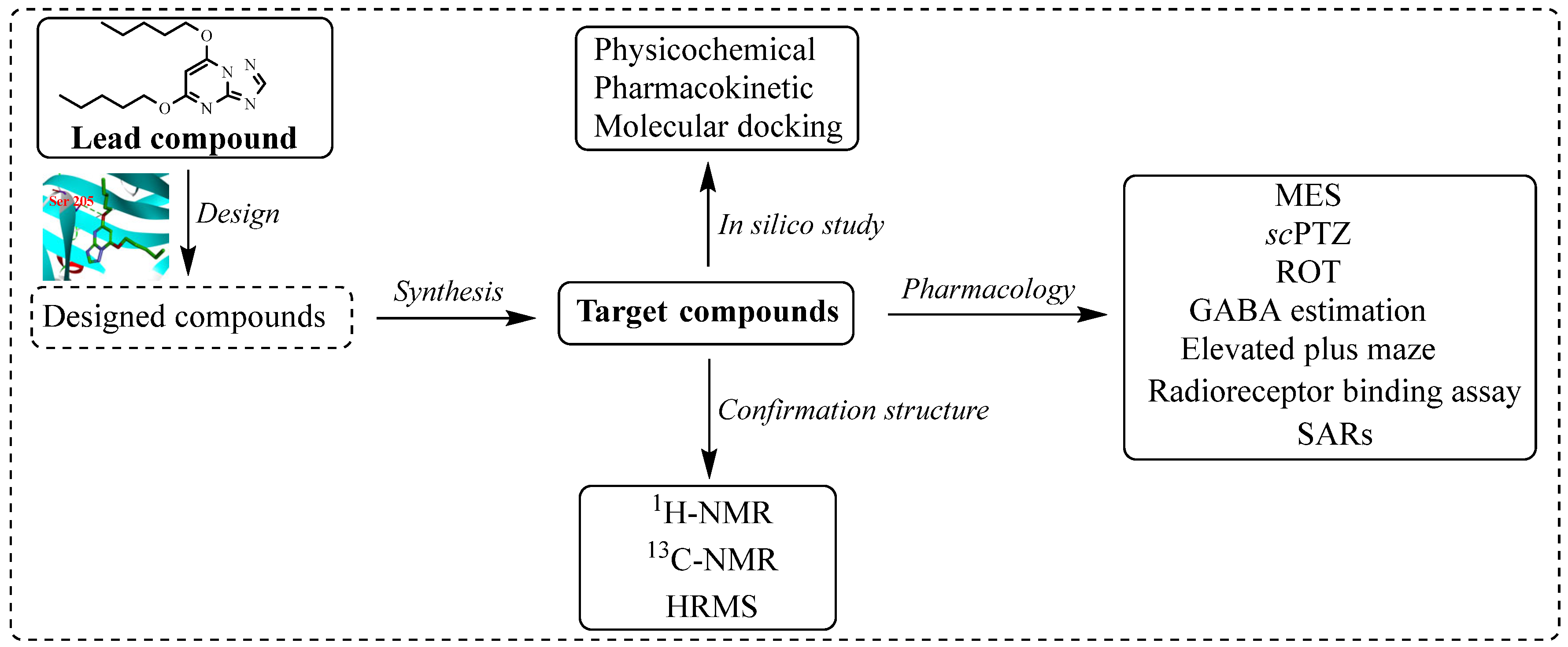 Molecules 30 03400 g003 Molecules 30 03400 g003