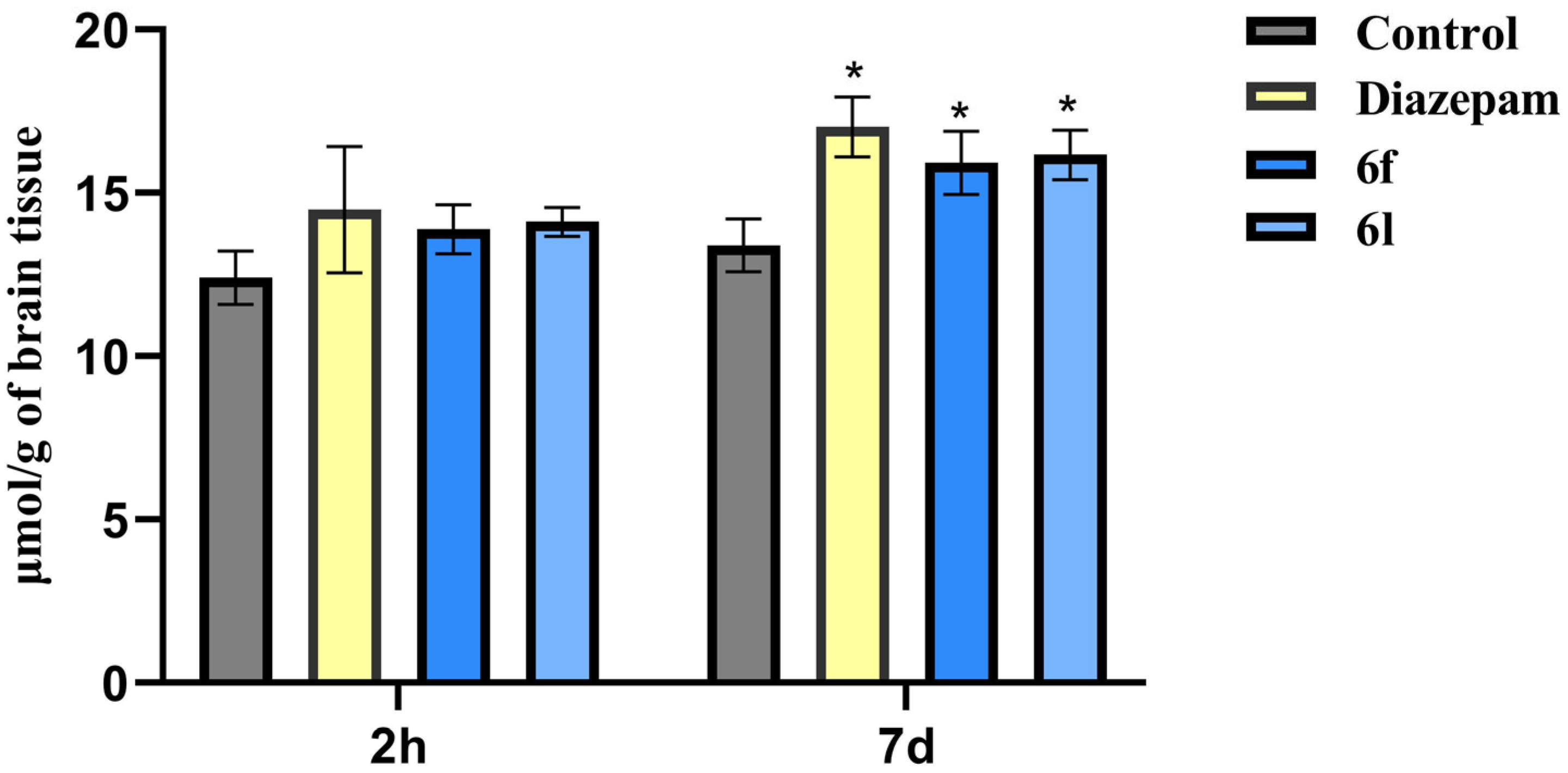 Molecules 30 03400 g004 Molecules 30 03400 g004