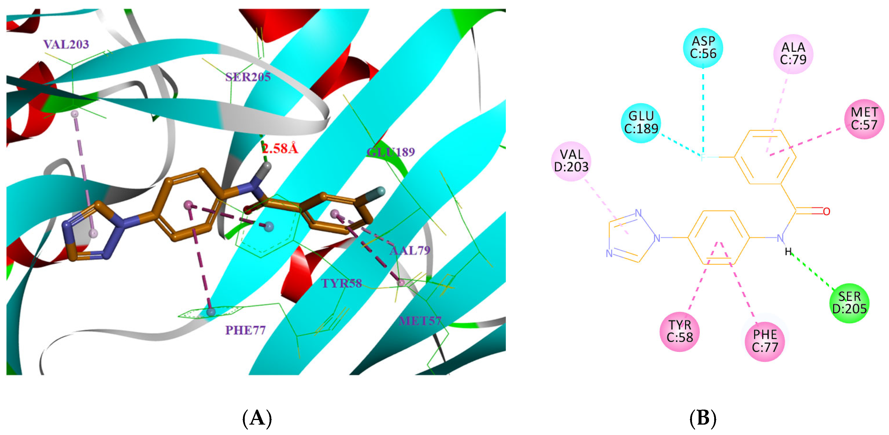 Molecules 30 03400 g008 Molecules 30 03400 g008