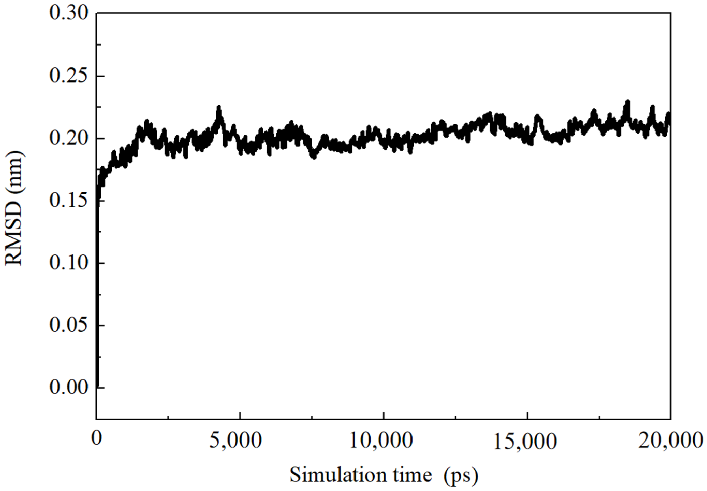 Molecules 30 03400 g009 Molecules 30 03400 g009