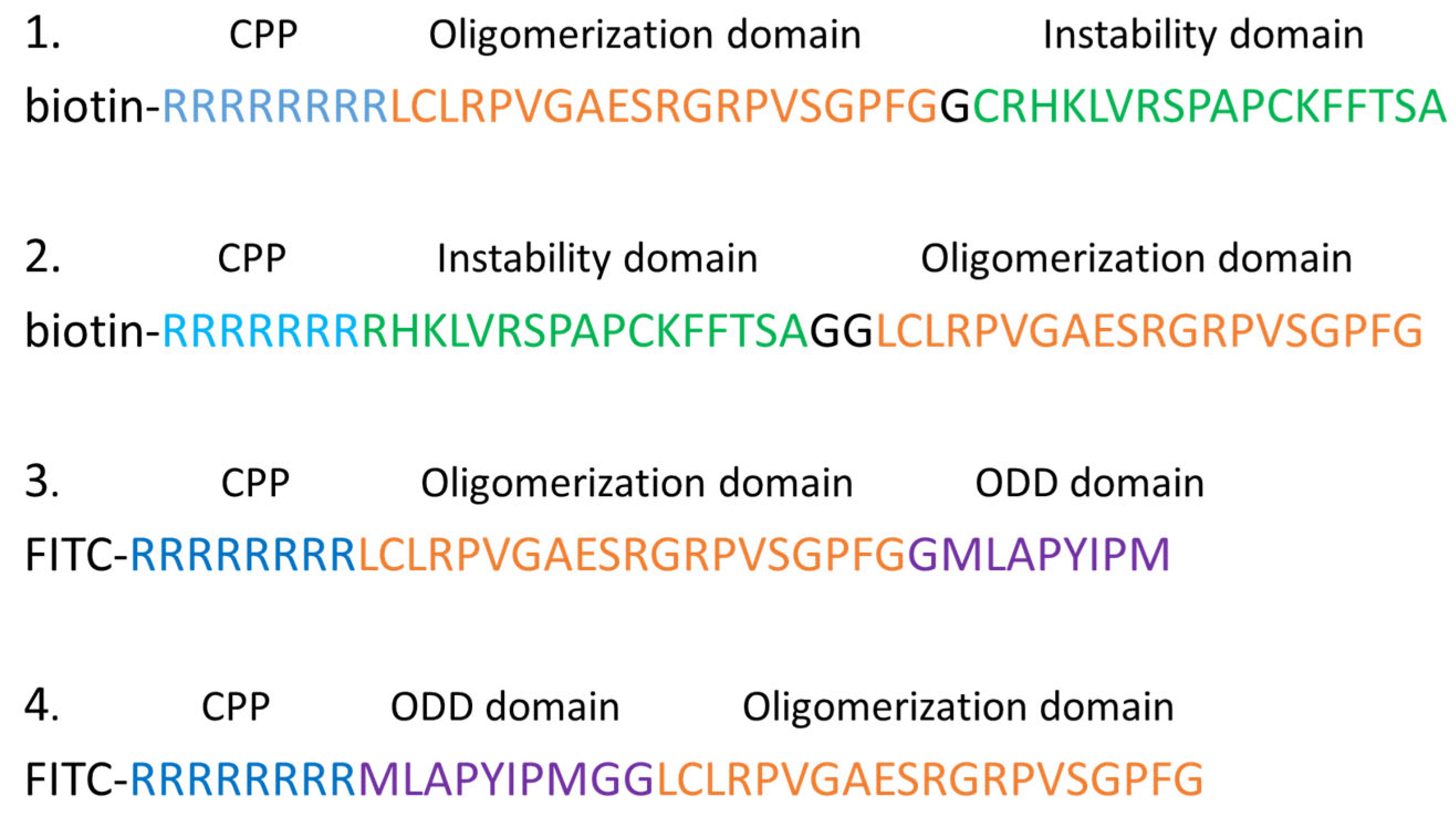 Molecules 30 03402 g002