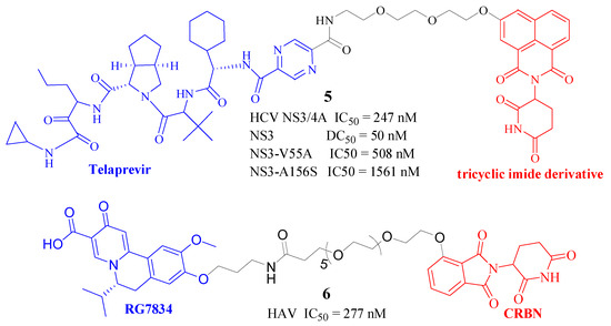 Molecules 30 03402 g003