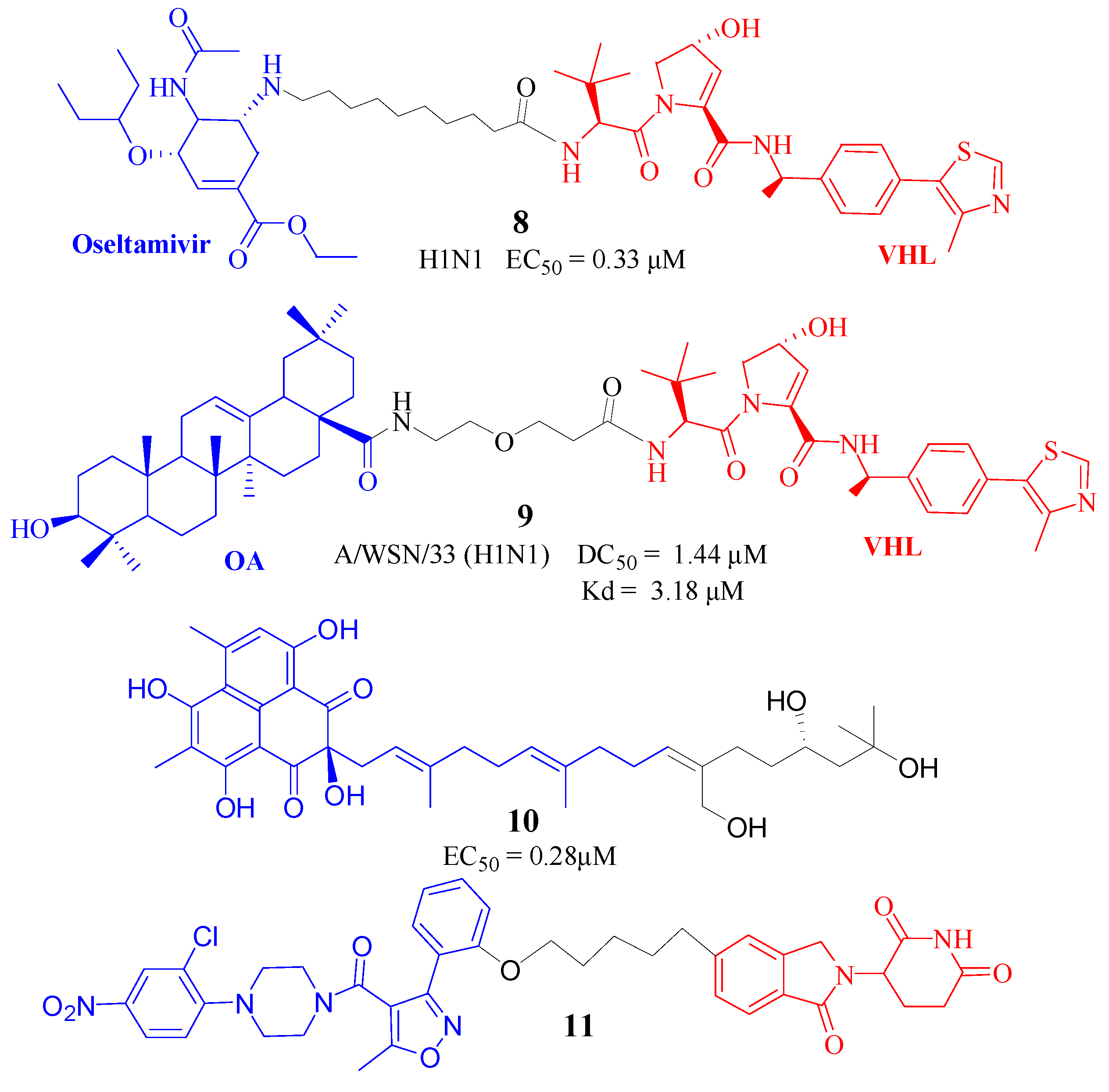 Molecules 30 03402 g005