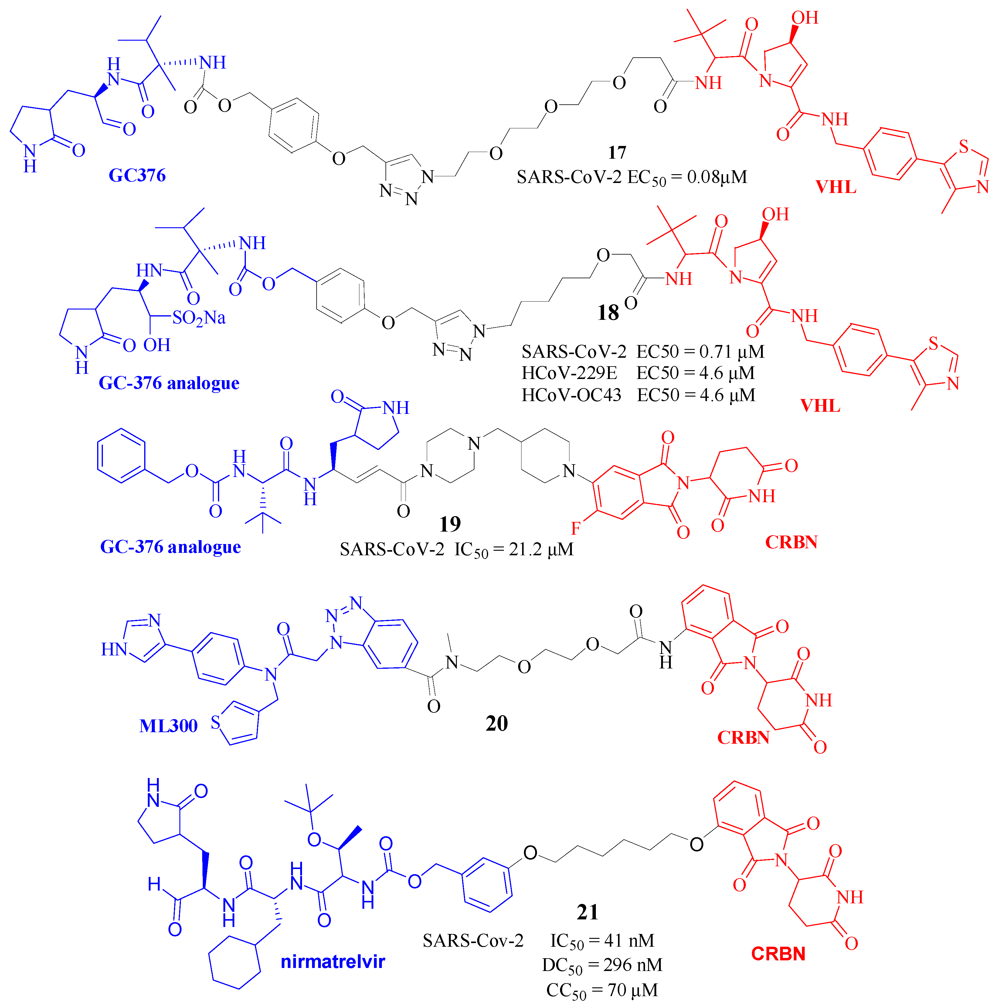 Molecules 30 03402 g008