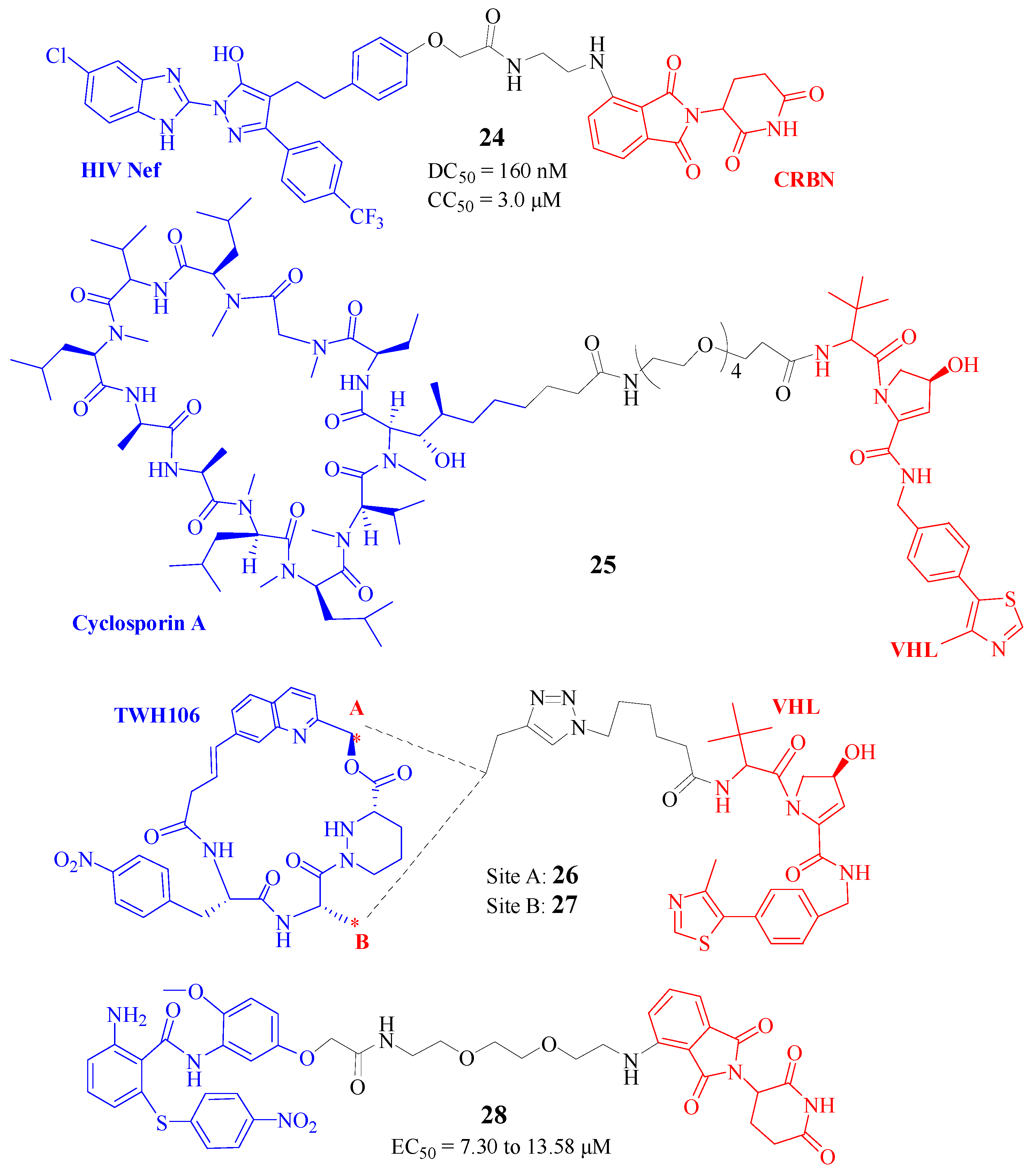 Molecules 30 03402 g010