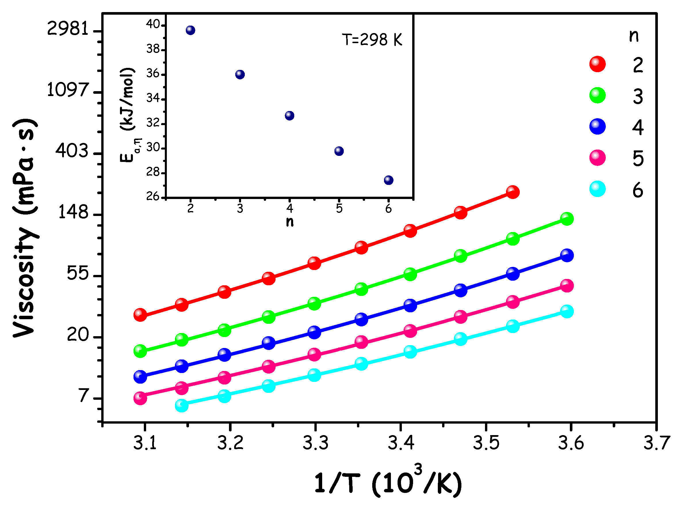 Molecules 30 03403 g003 Molecules 30 03403 g003