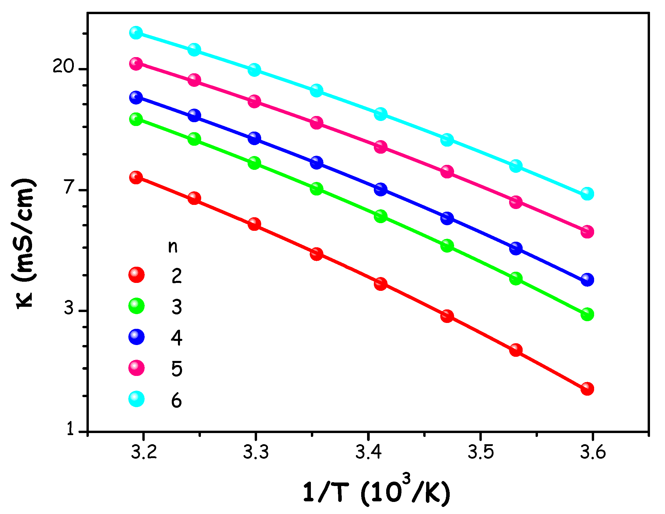 Molecules 30 03403 g004 Molecules 30 03403 g004