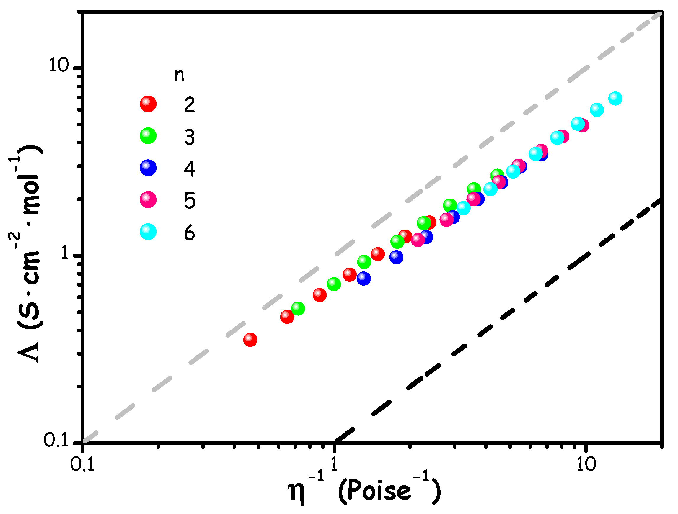 Molecules 30 03403 g005 Molecules 30 03403 g005