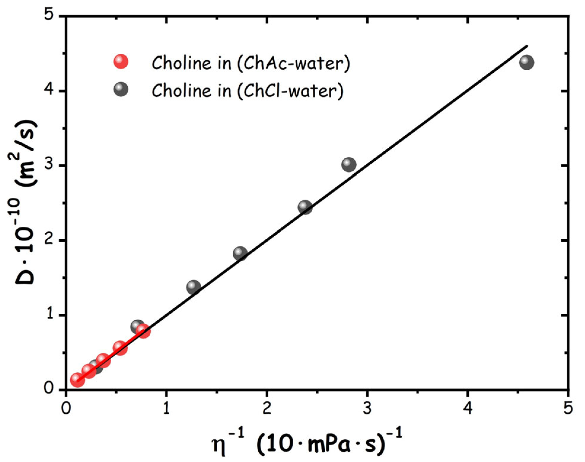 Molecules 30 03403 g008 Molecules 30 03403 g008