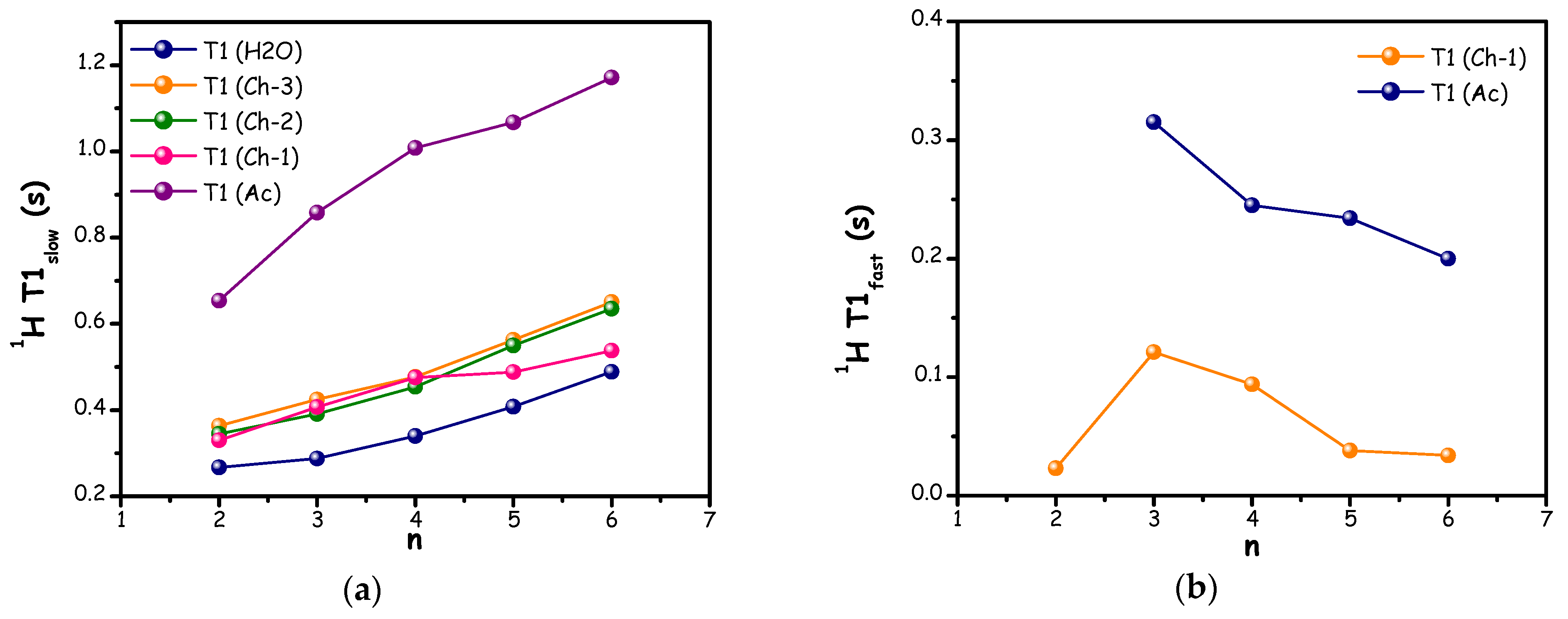 Molecules 30 03403 g009 Molecules 30 03403 g009