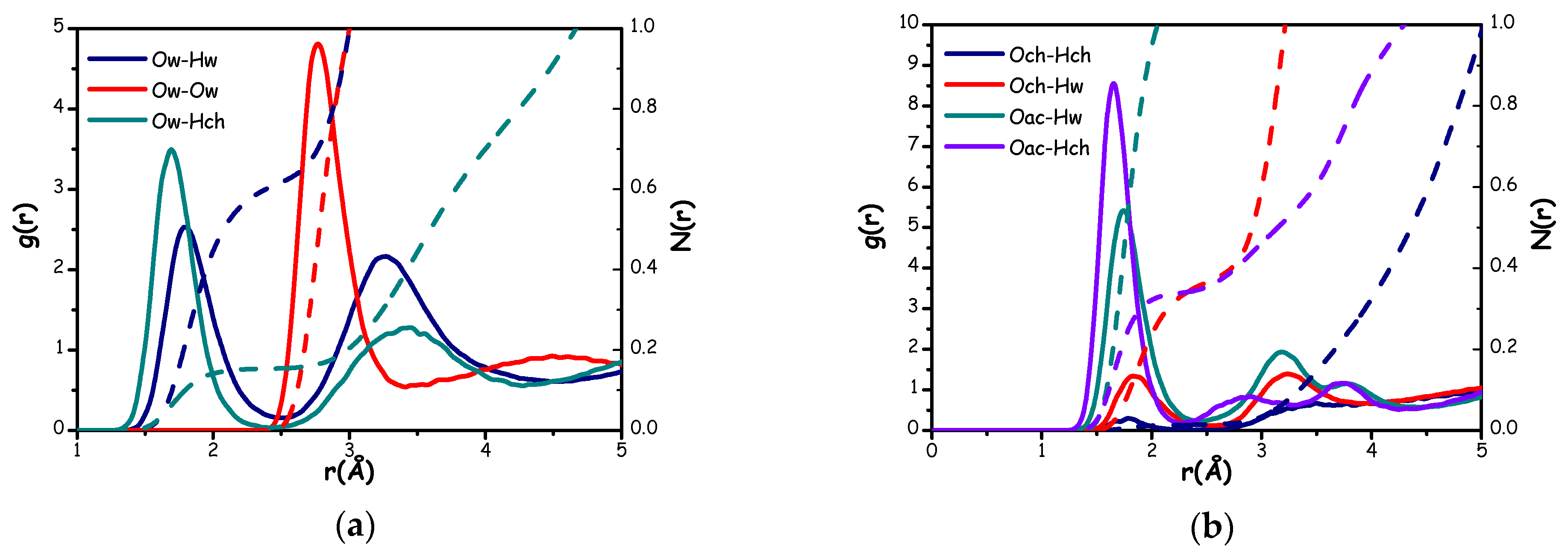 Molecules 30 03403 g013 Molecules 30 03403 g013