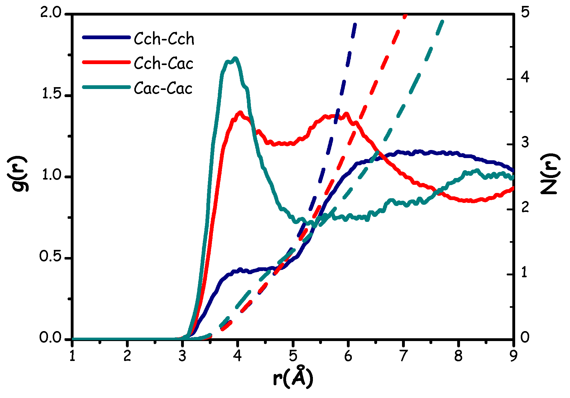 Molecules 30 03403 g015 Molecules 30 03403 g015