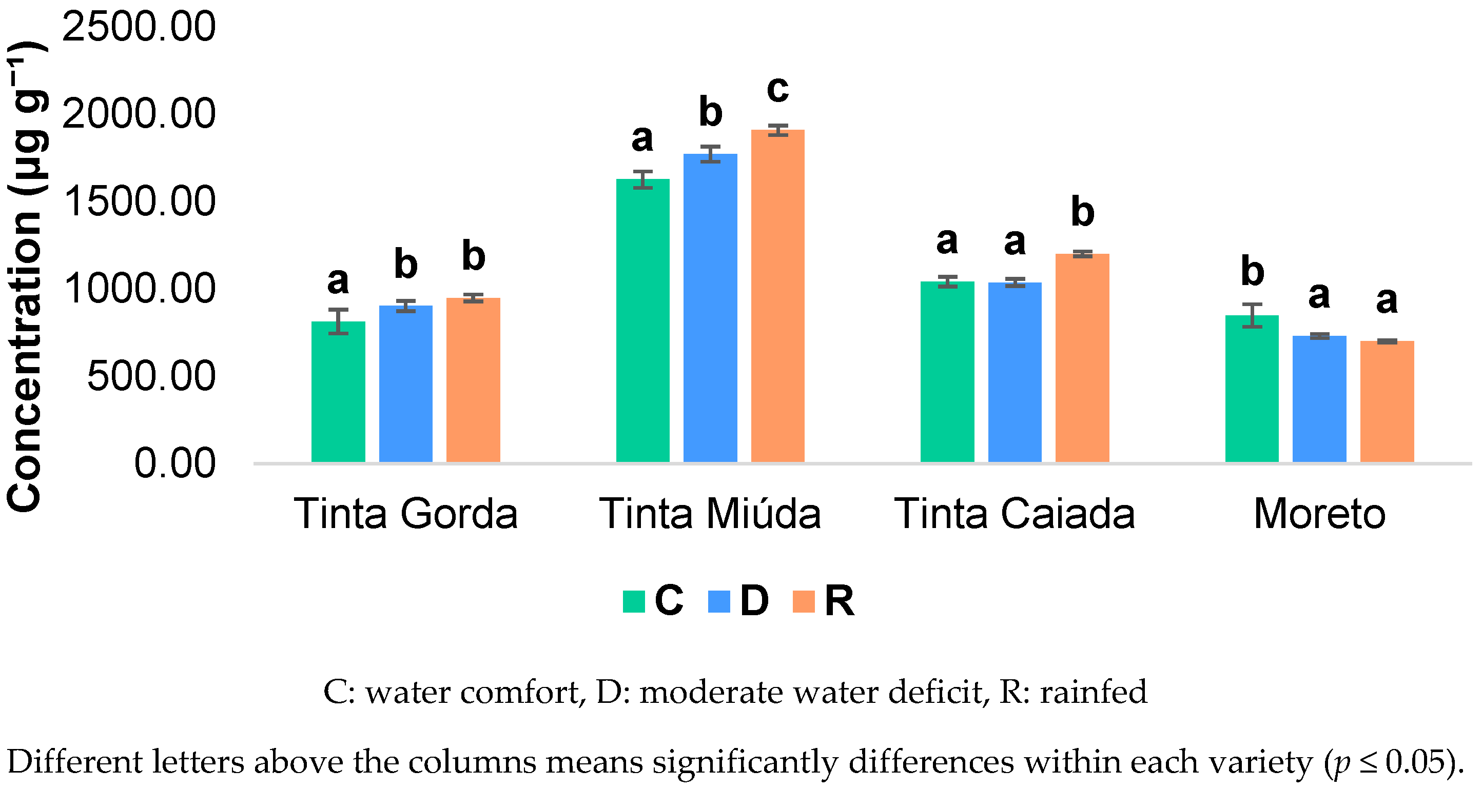 Molecules 30 03408 g001 Molecules 30 03408 g001