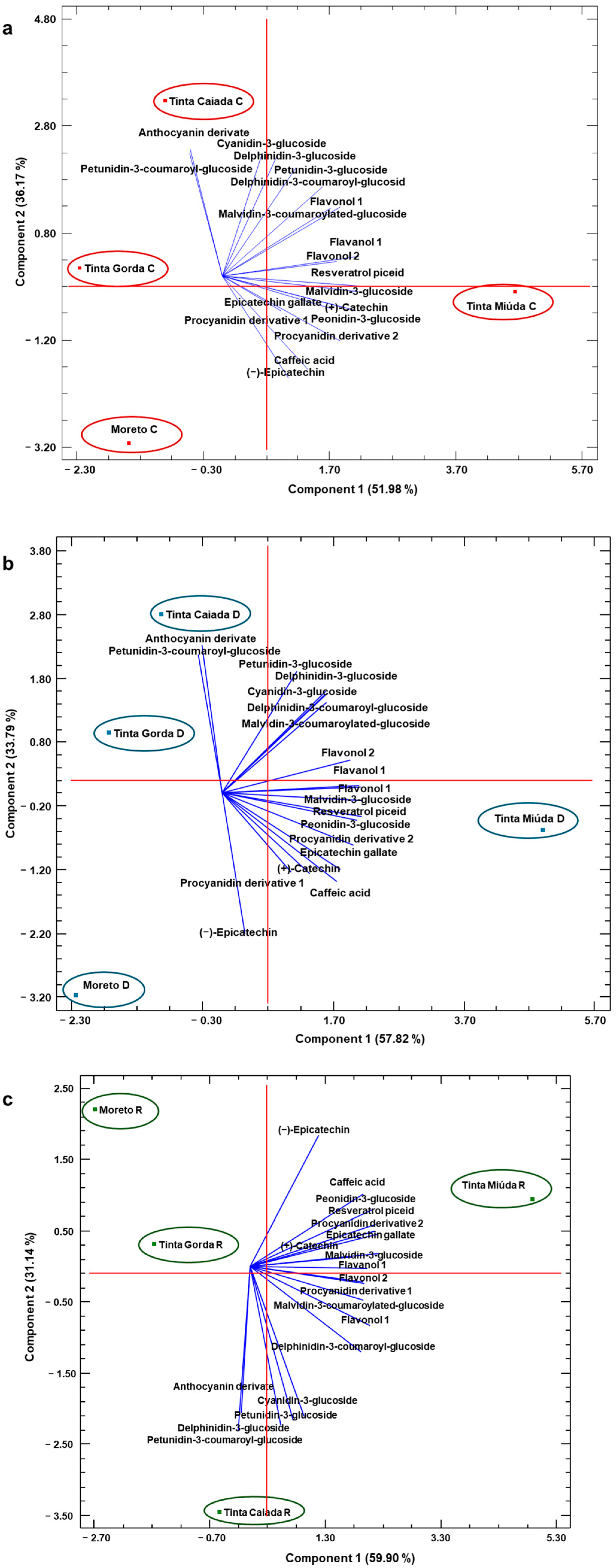 Molecules 30 03408 g002 Molecules 30 03408 g002