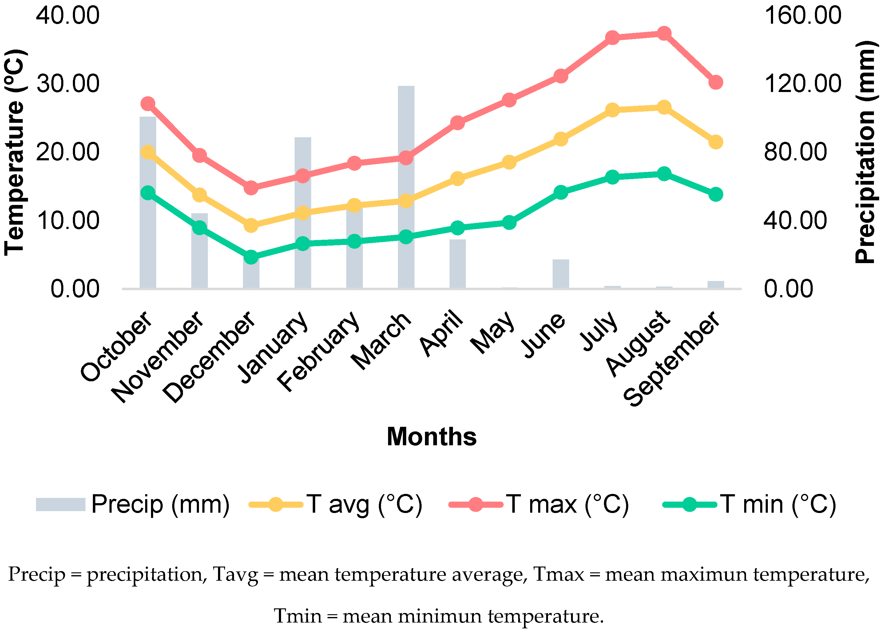 Molecules 30 03408 g004 Molecules 30 03408 g004
