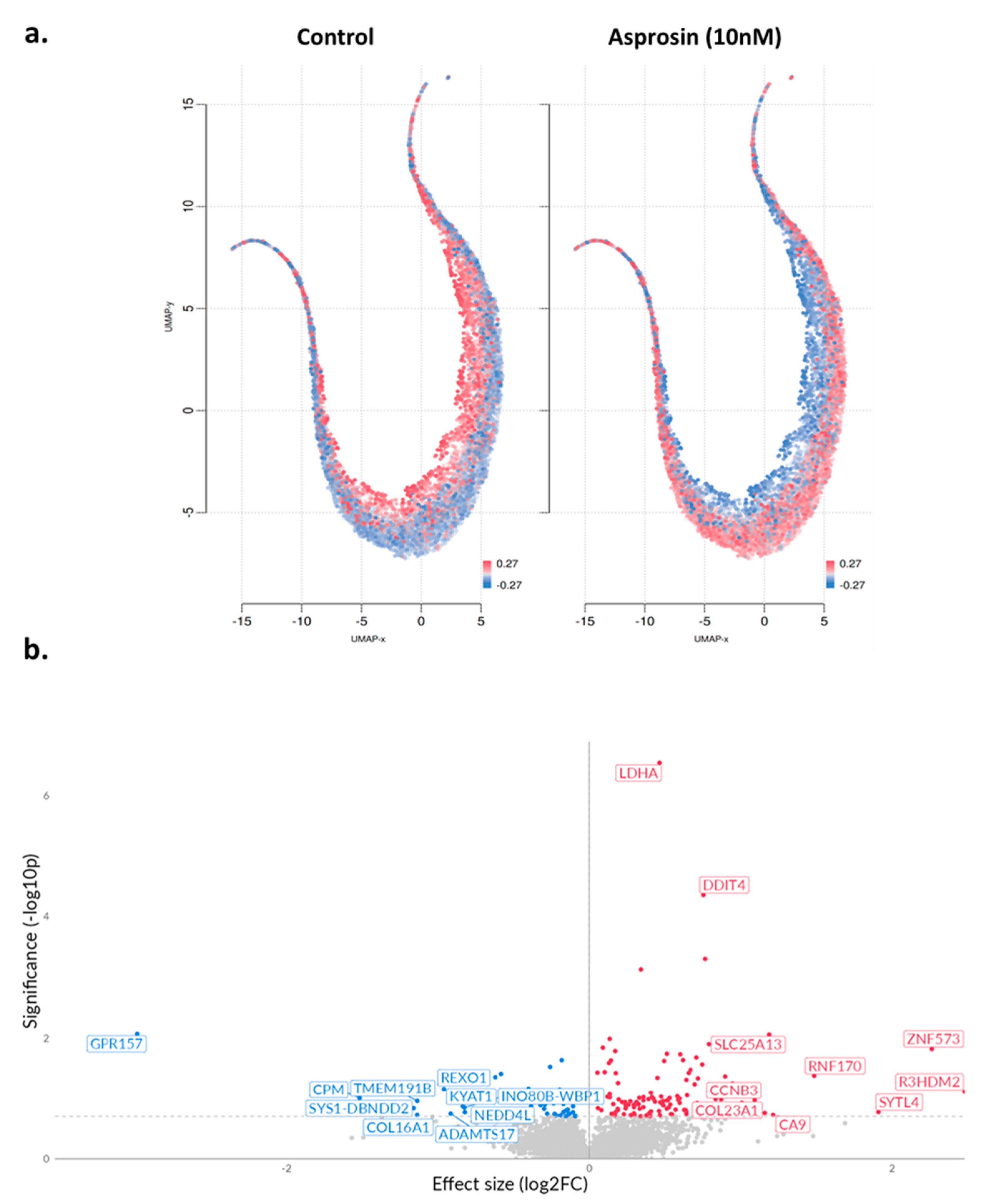Molecules 30 03410 g003
