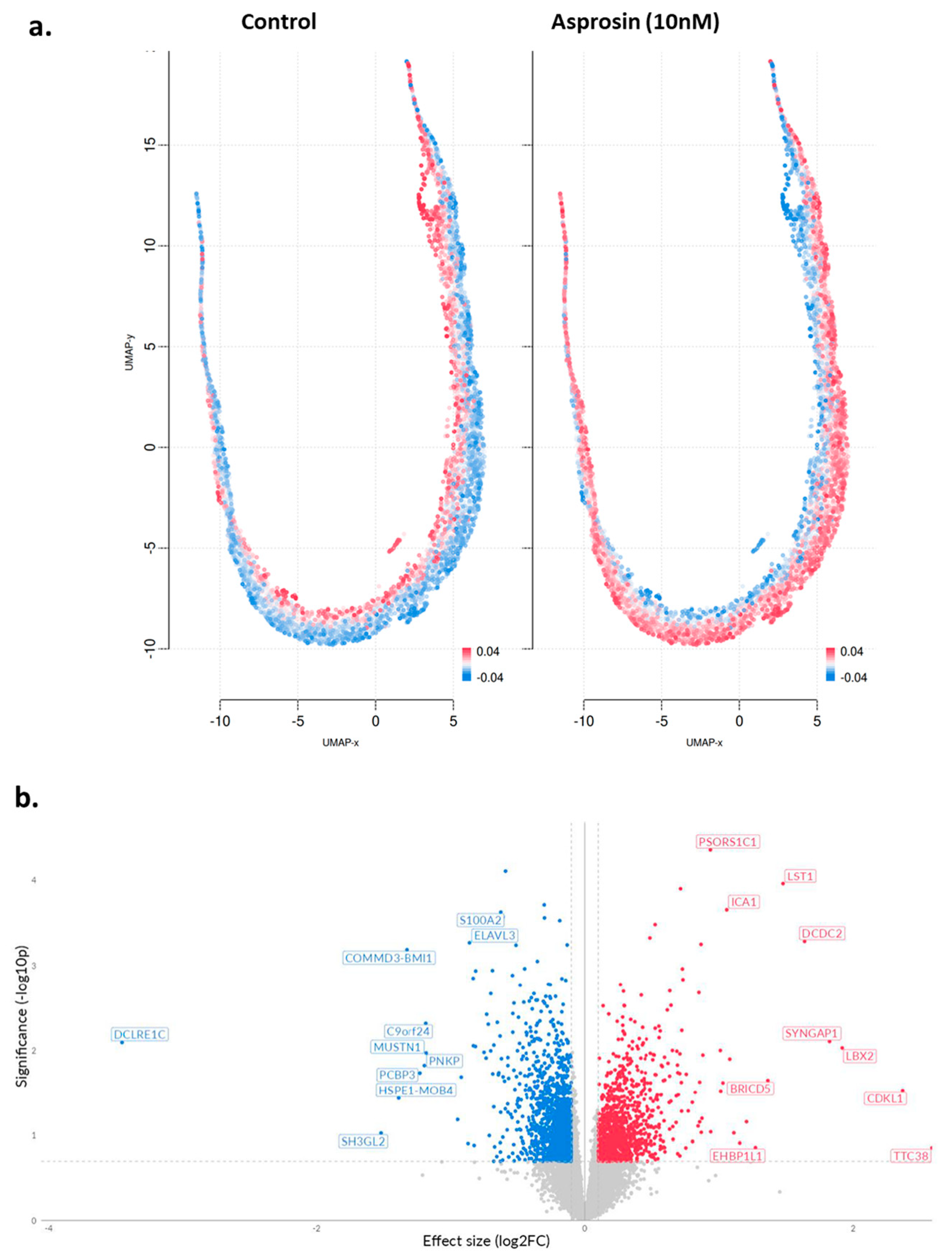 Molecules 30 03410 g005