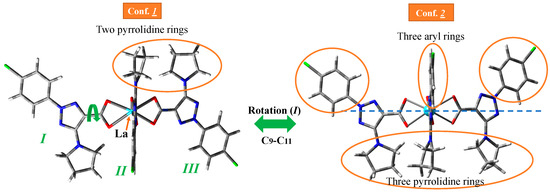 Molecules 30 03412 g002