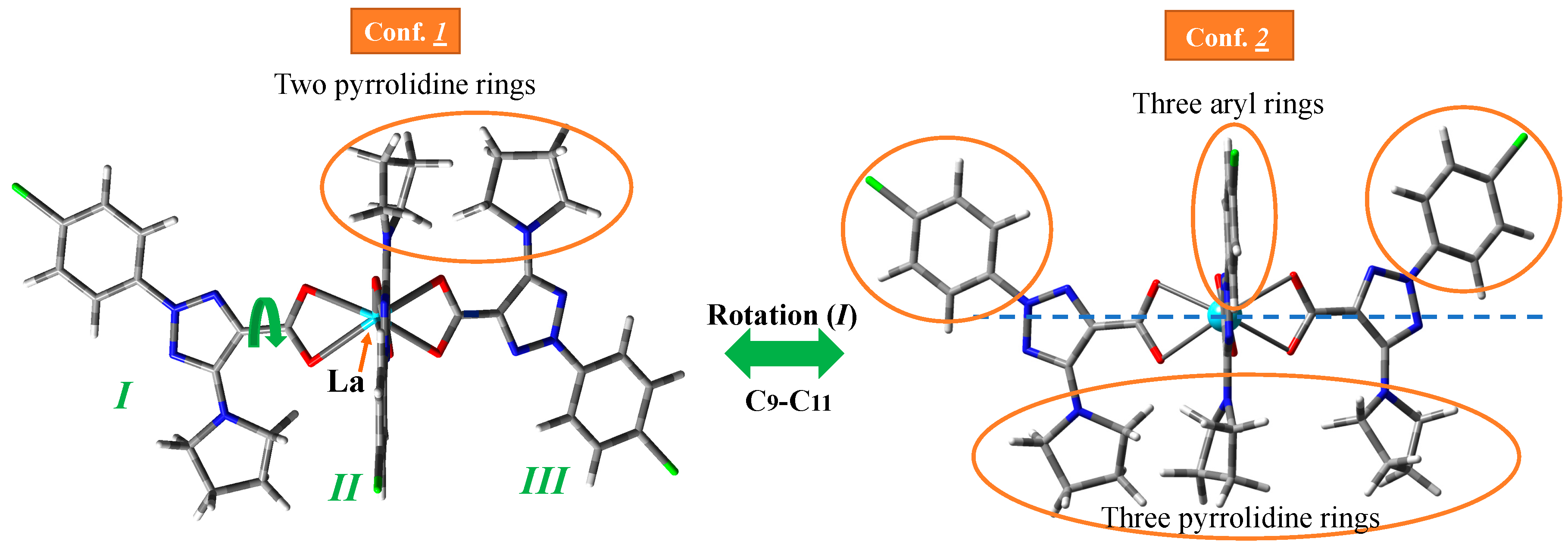 Molecules 30 03412 g002