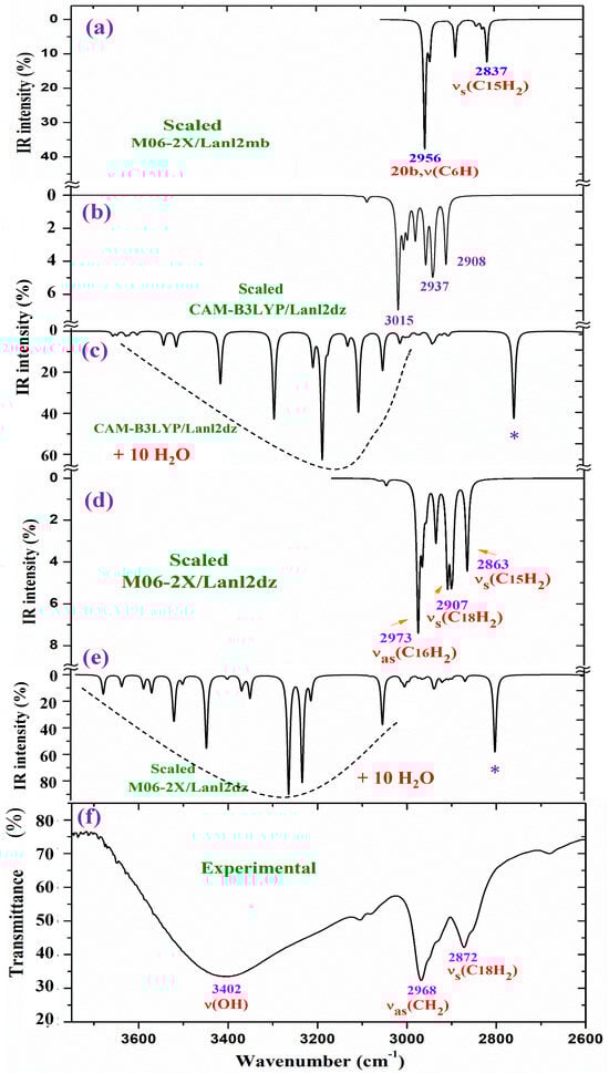 Molecules 30 03412 g008
