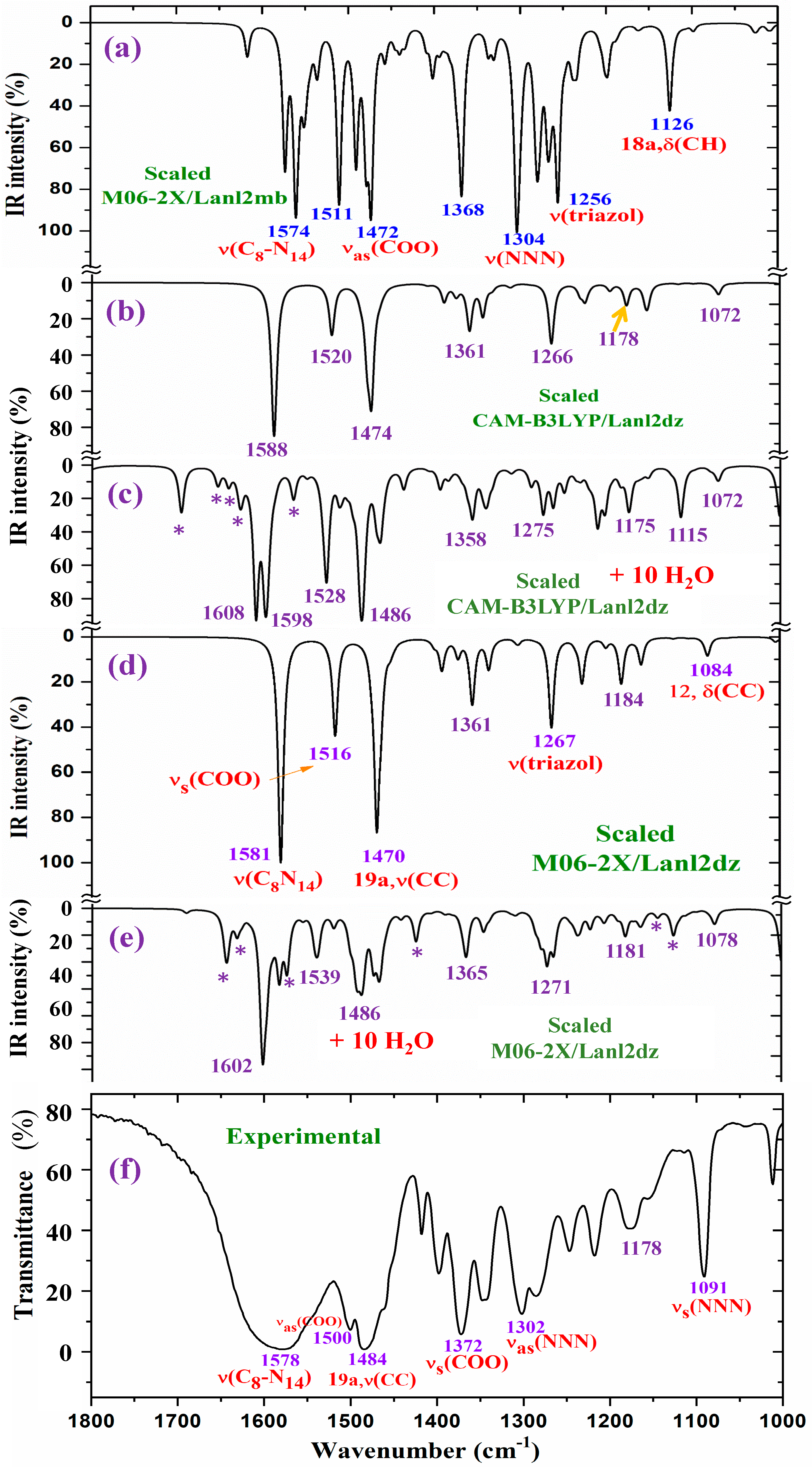 Molecules 30 03412 g009
