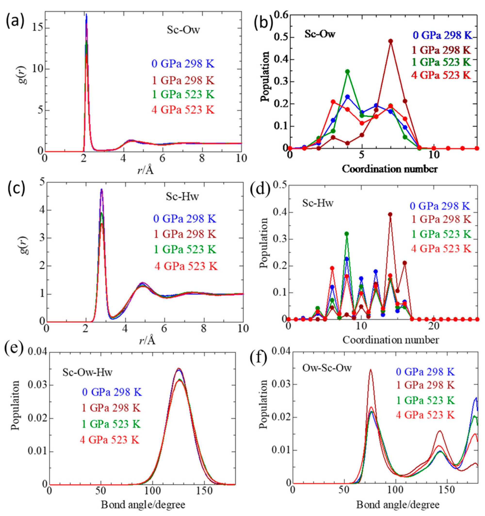 Molecules 30 03417 g002 Molecules 30 03417 g002