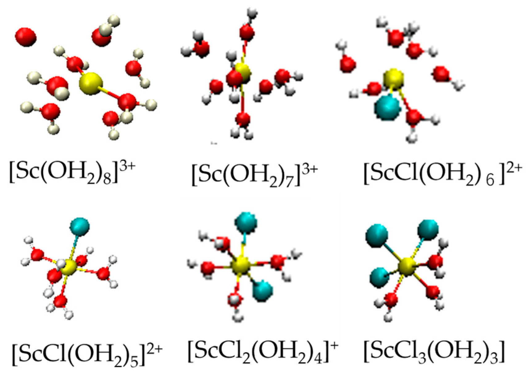 Molecules 30 03417 g003 Molecules 30 03417 g003