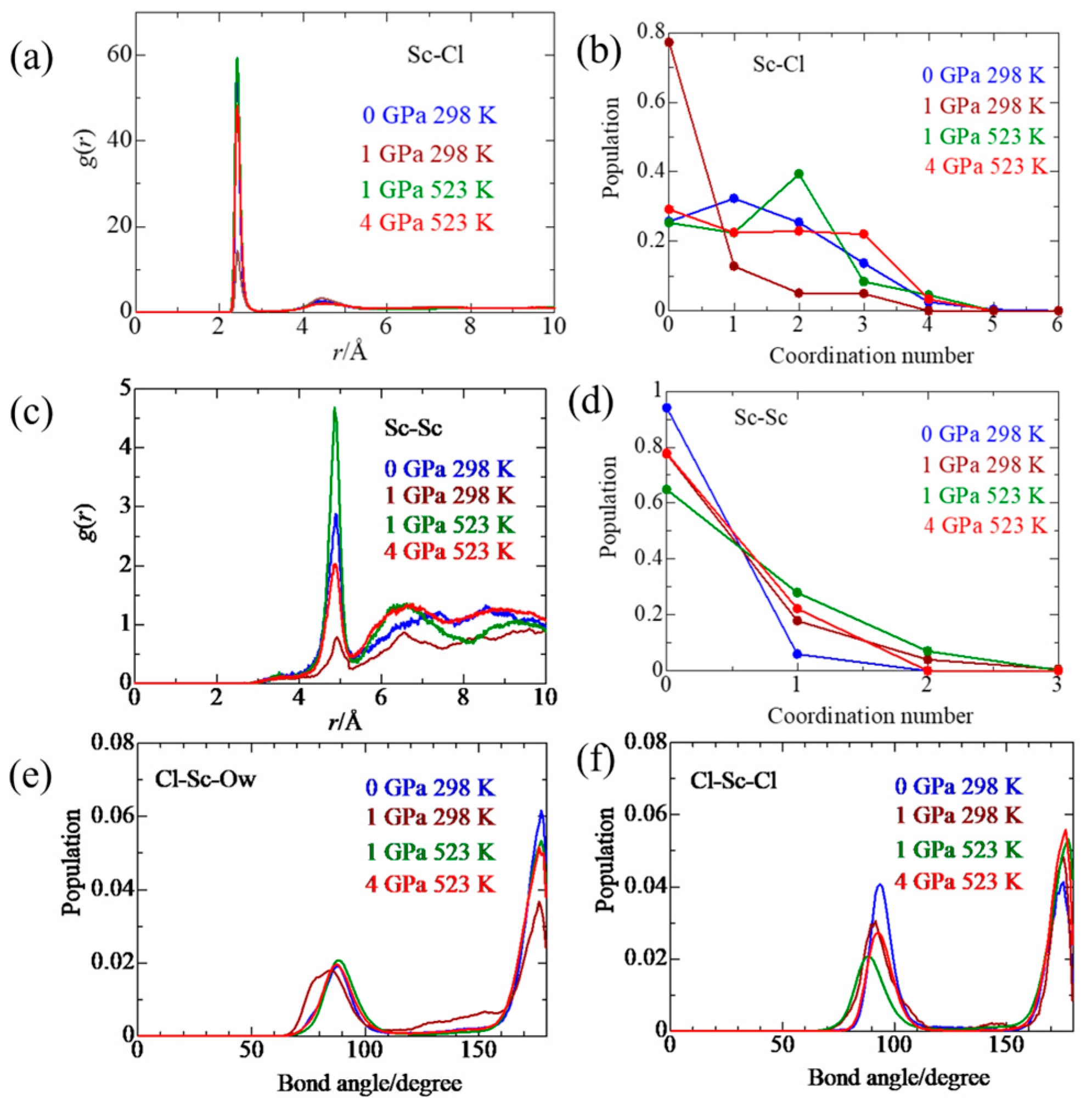 Molecules 30 03417 g004 Molecules 30 03417 g004
