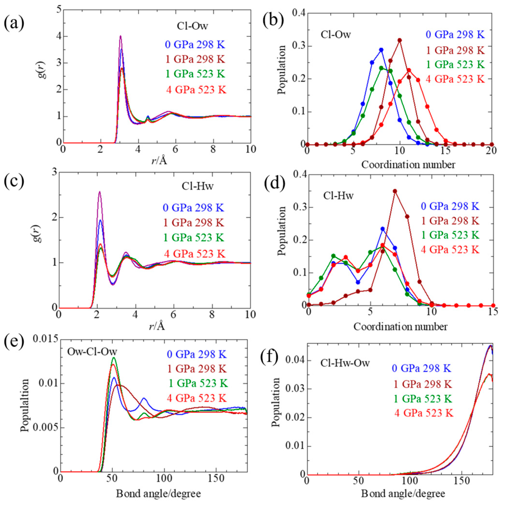 Molecules 30 03417 g005 Molecules 30 03417 g005
