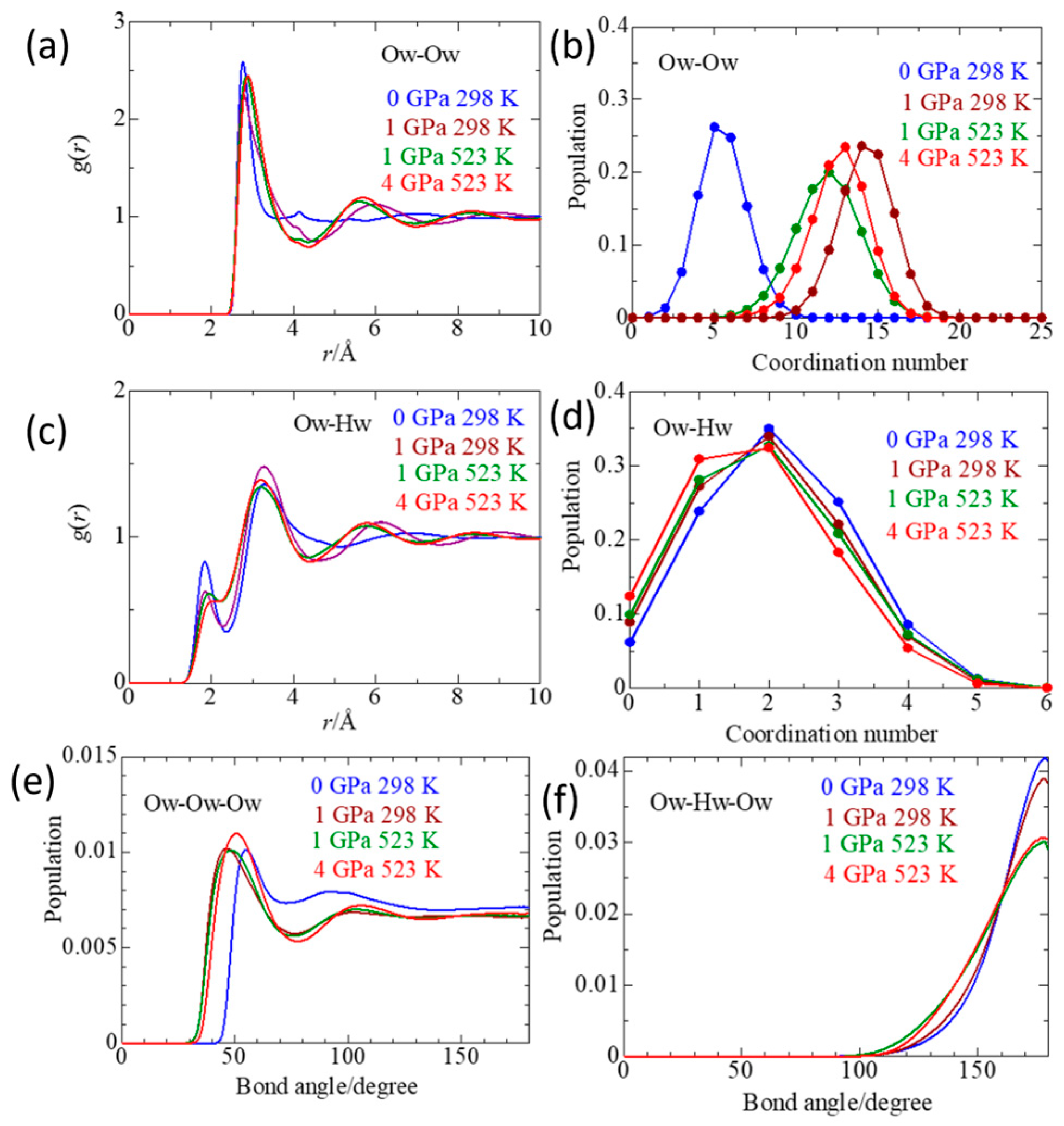 Molecules 30 03417 g006 Molecules 30 03417 g006