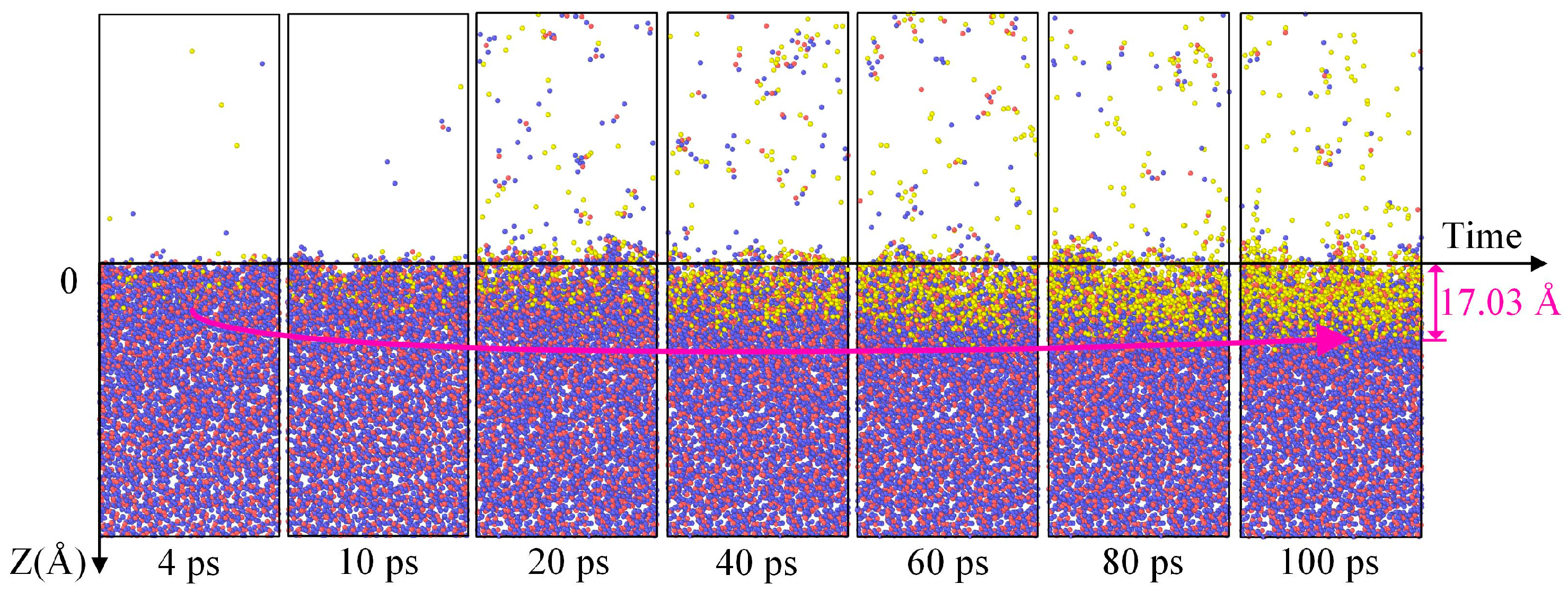 Molecules 30 03418 g002 Molecules 30 03418 g002