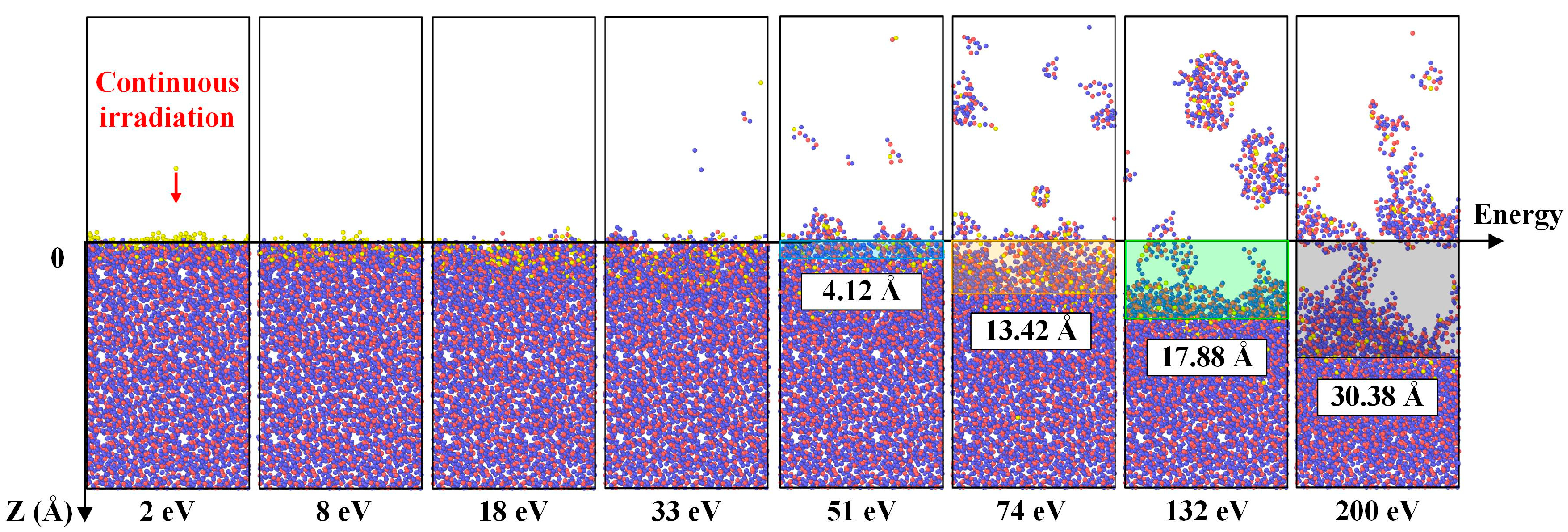 Molecules 30 03418 g005 Molecules 30 03418 g005