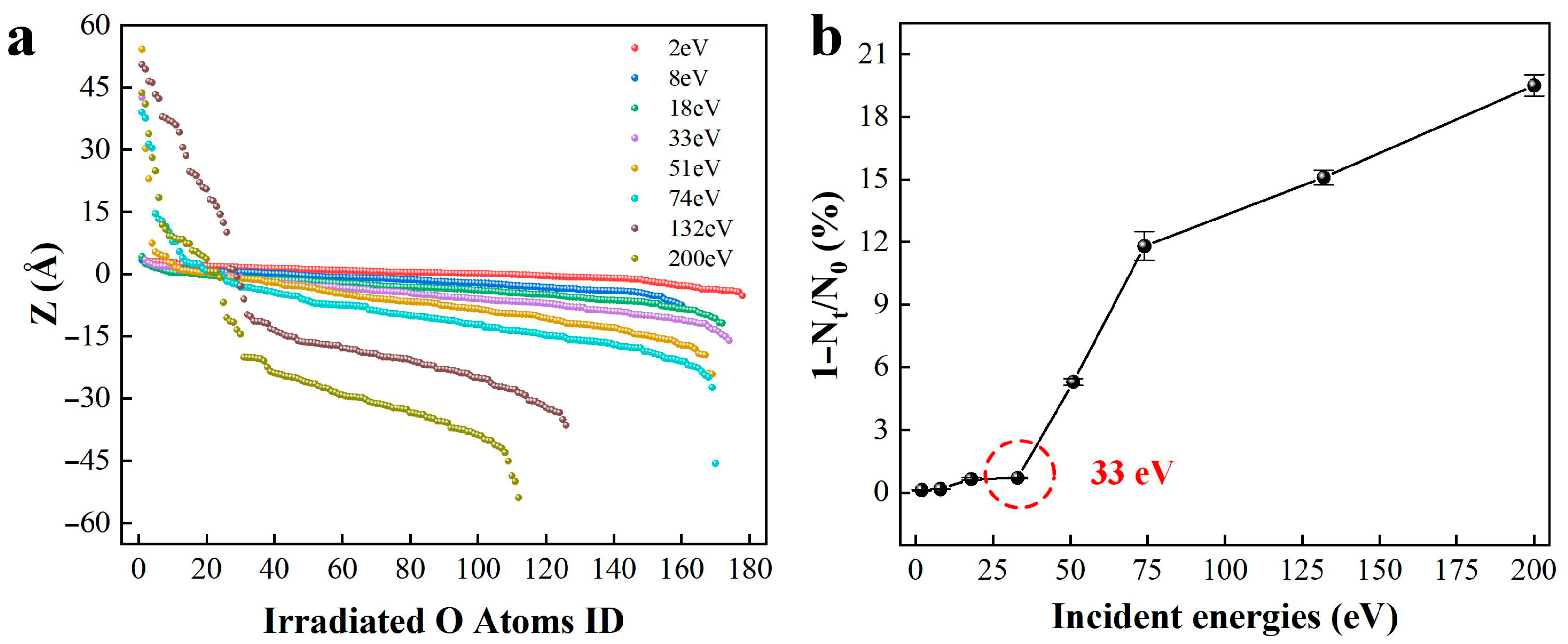 Molecules 30 03418 g006 Molecules 30 03418 g006