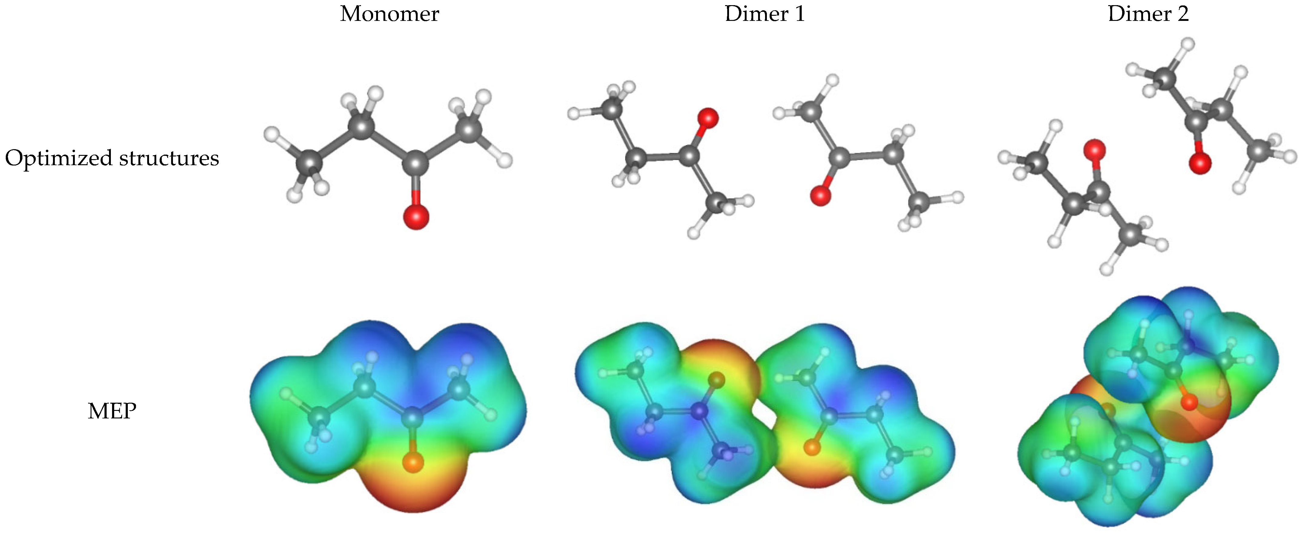 Molecules 30 03426 g008