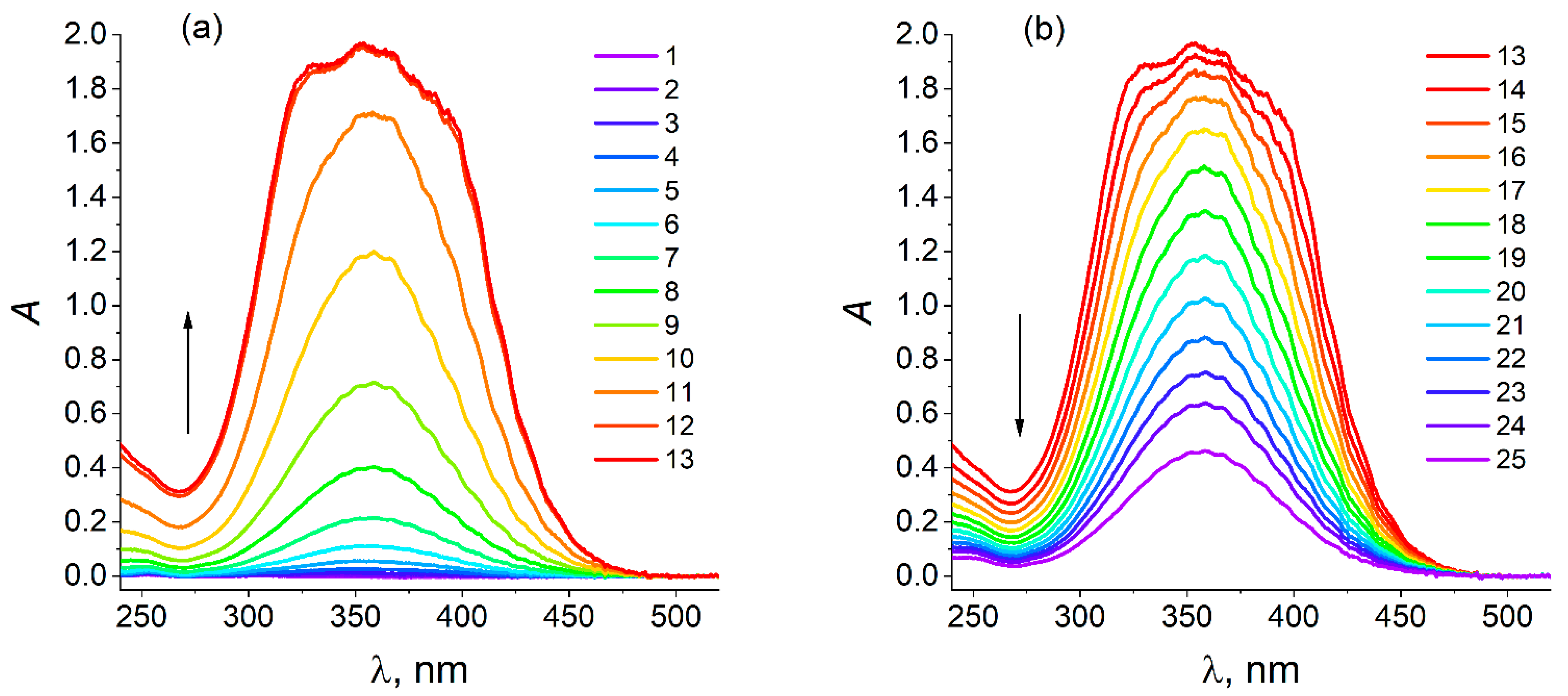 Molecules 30 03432 g004 Molecules 30 03432 g004