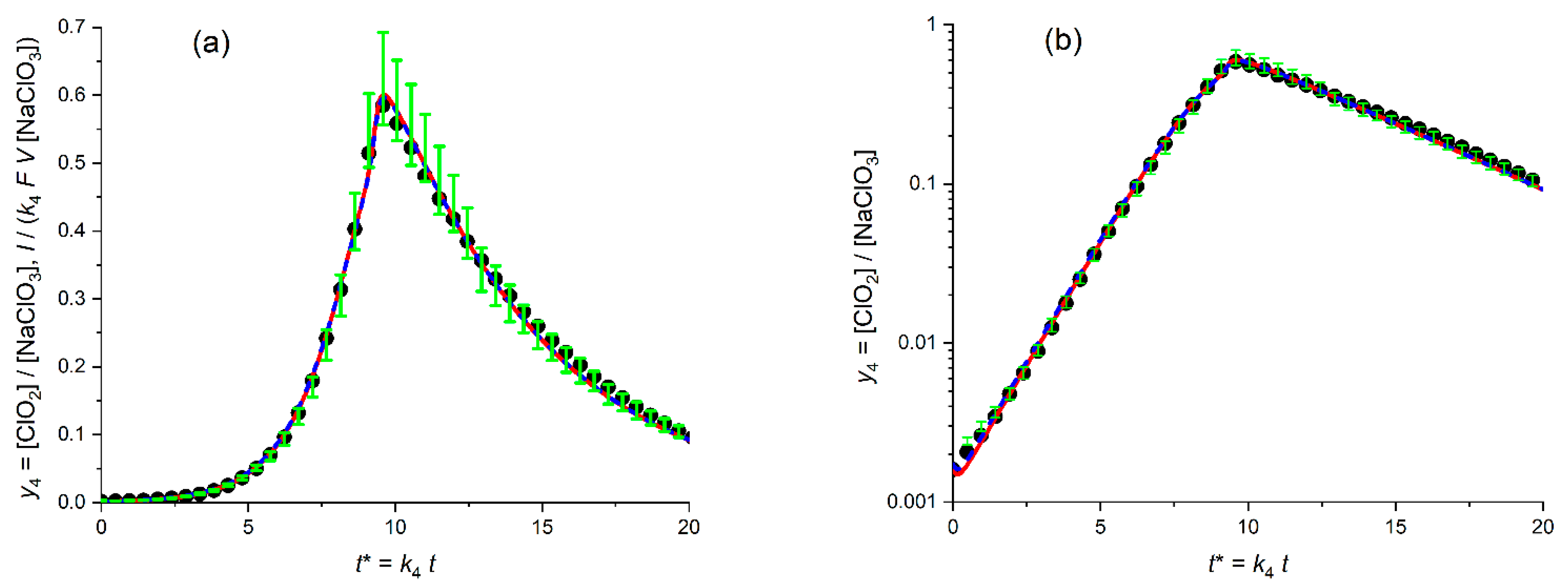 Molecules 30 03432 g010 Molecules 30 03432 g010