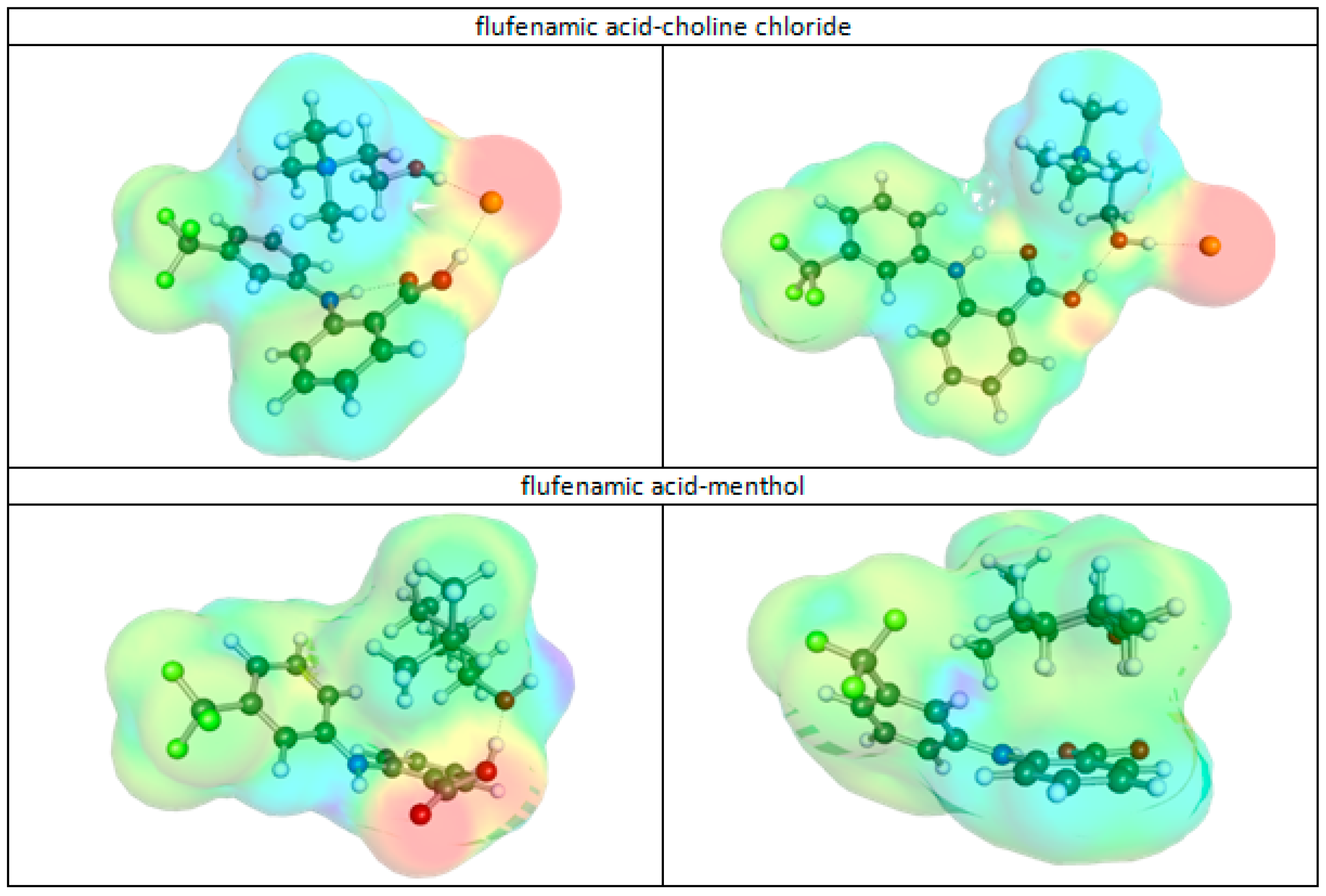 Molecules 30 03434 g004 Molecules 30 03434 g004