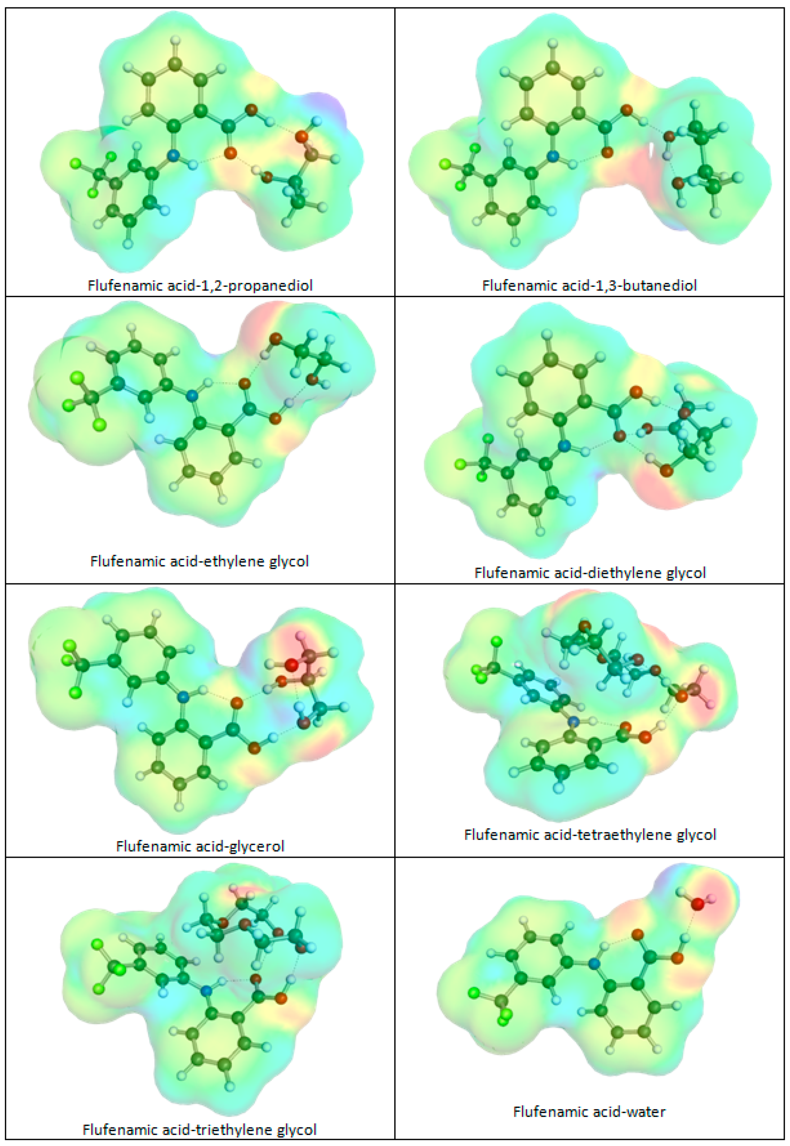 Molecules 30 03434 g005 Molecules 30 03434 g005