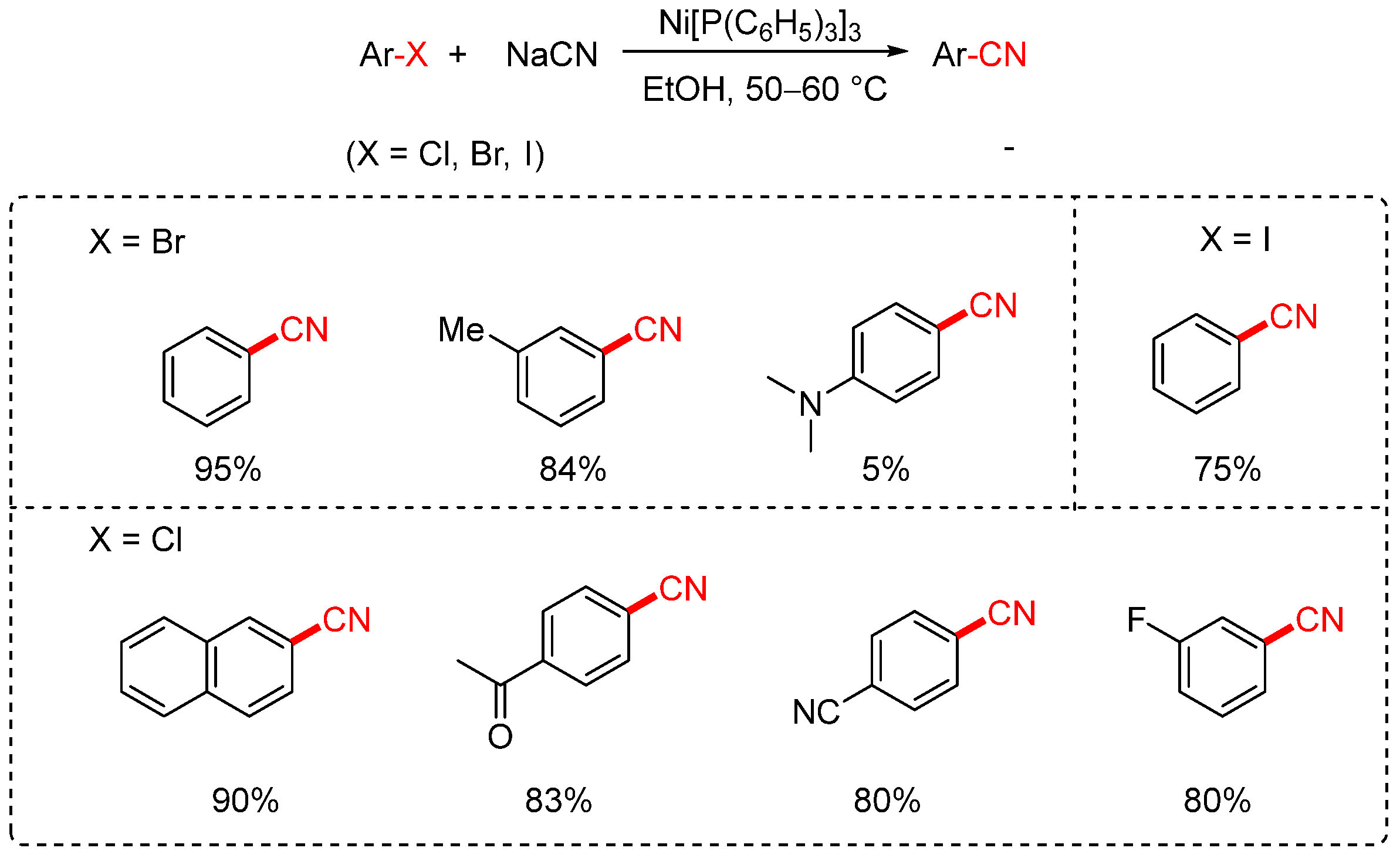 Molecules 30 03440 sch003