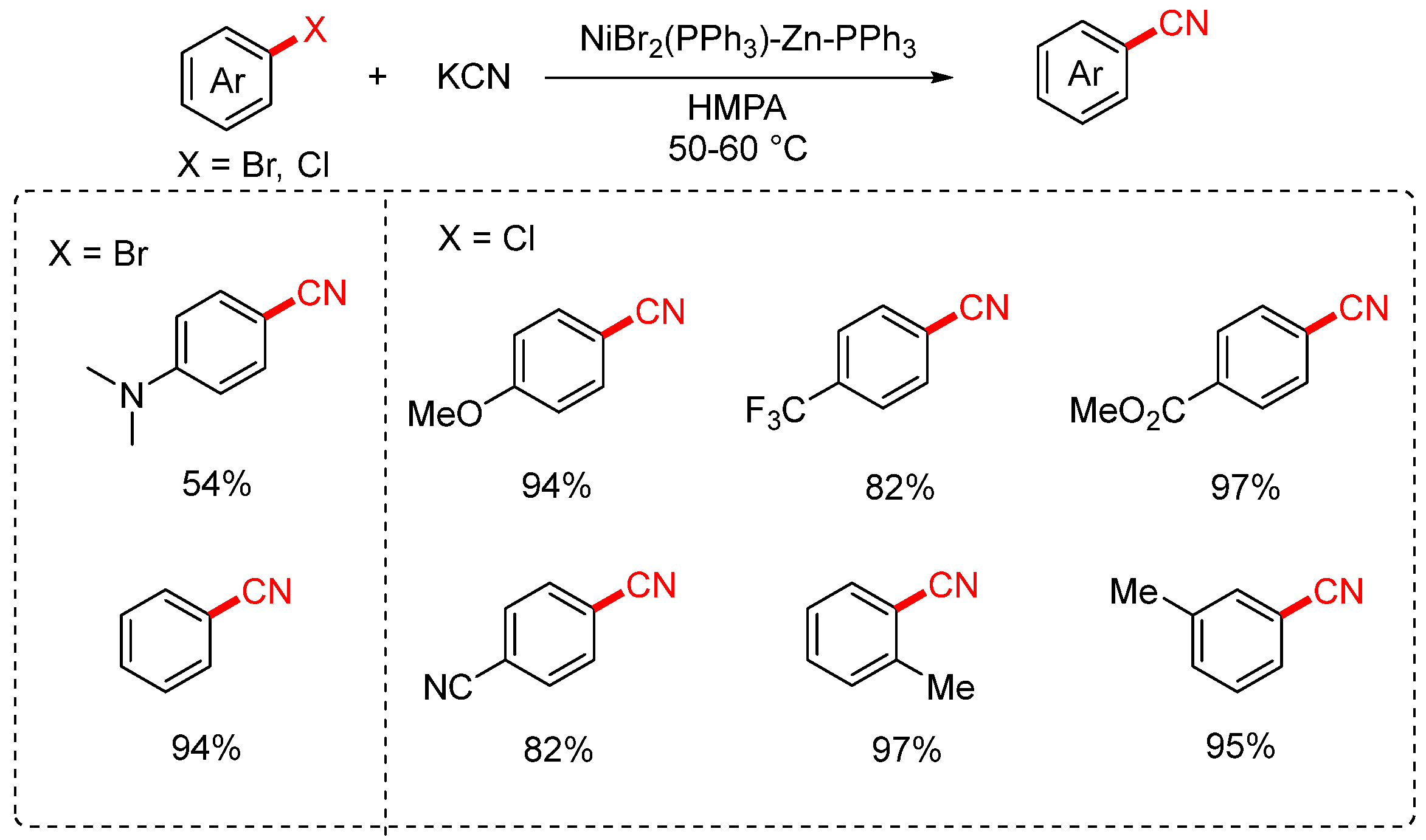 Molecules 30 03440 sch005