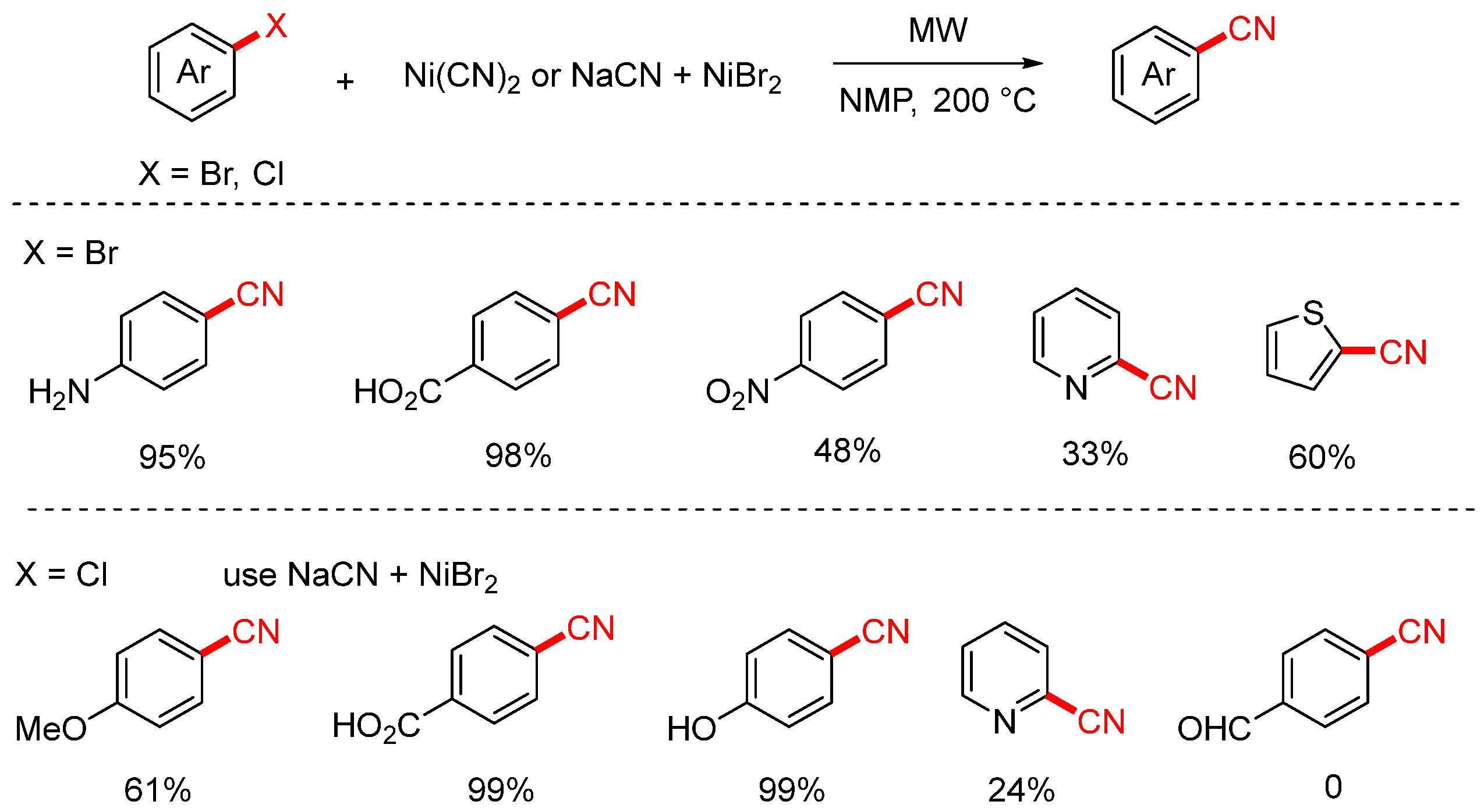 Molecules 30 03440 sch006