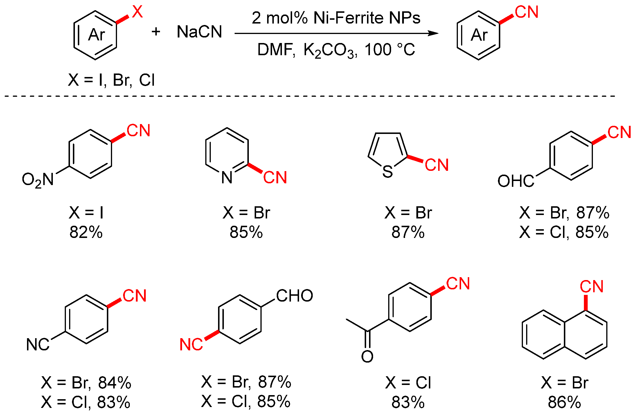 Molecules 30 03440 sch007